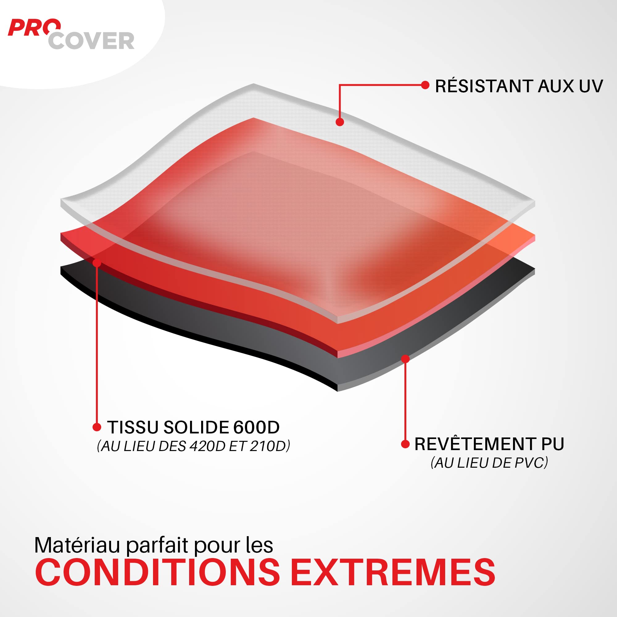 Bâche Universelle pour Table de Ping Pong, Imperméable, Ultra Résistante