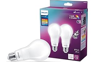 Flicker-Free and EyeComfort LED Light Bulbs