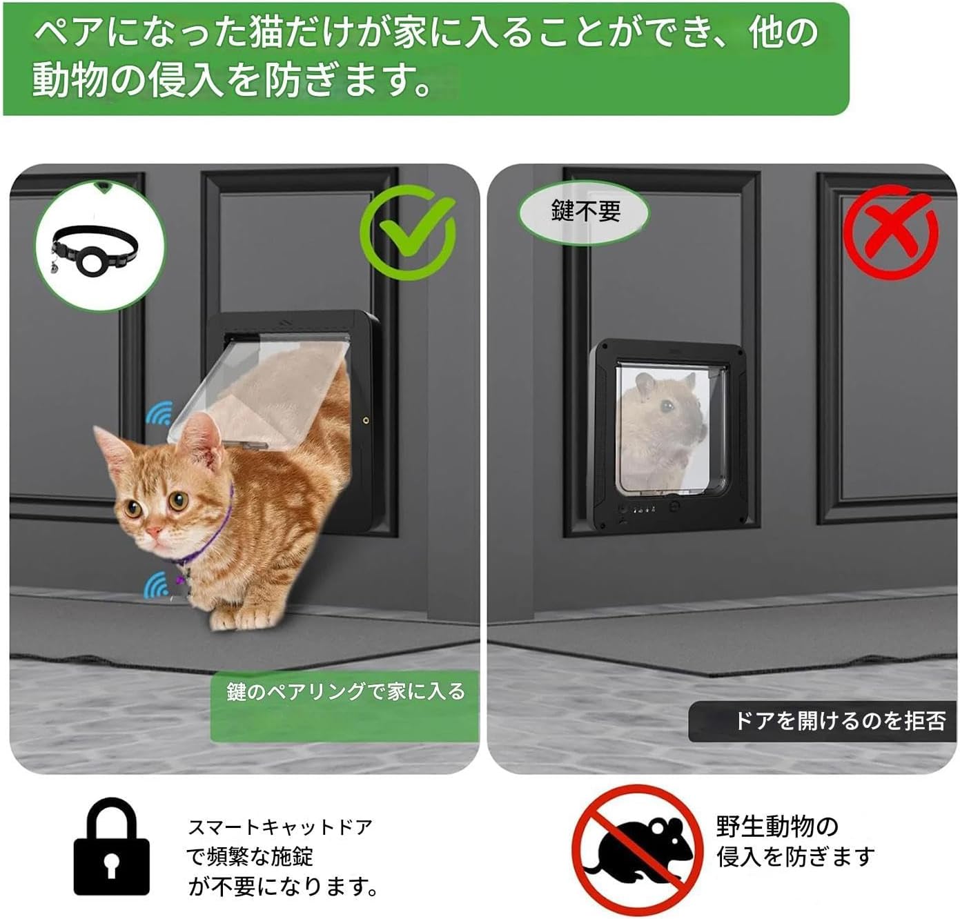 マイクロチップ 猫用ドア - スマート 猫用ゲート リモコンと2つのセンサー首輪付き - 防風 犬用 ゲート | 屋外 出入口 壁