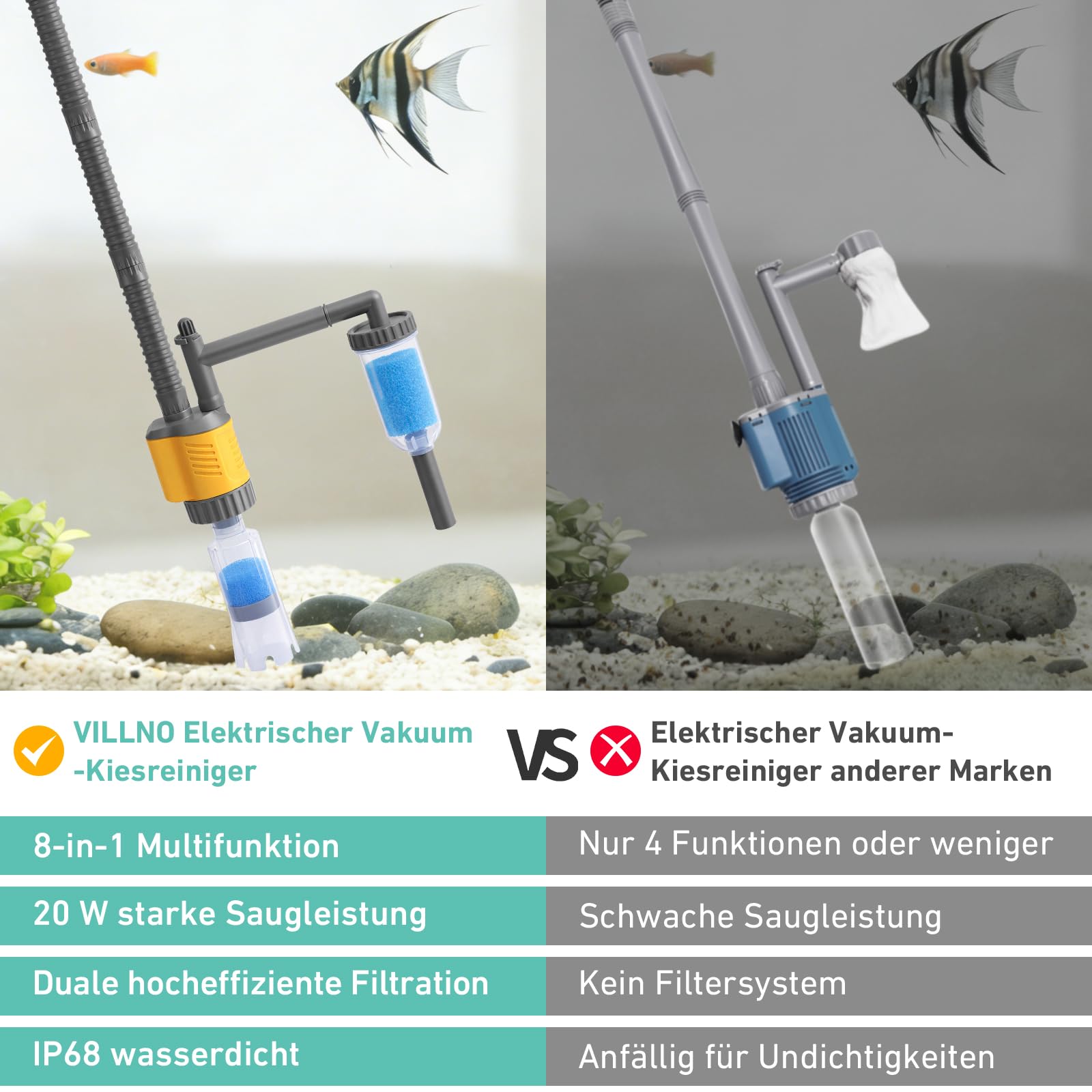 1200LPH Elektrischer Aquarium Kiesreiniger 8-in-1, 20W Multifunktioneller Aquarium Mulmsauger und Wasserwechsler, Starkes Saugkraft, Reiniger für Kies, Sand, Algen und Wasserzirkulation