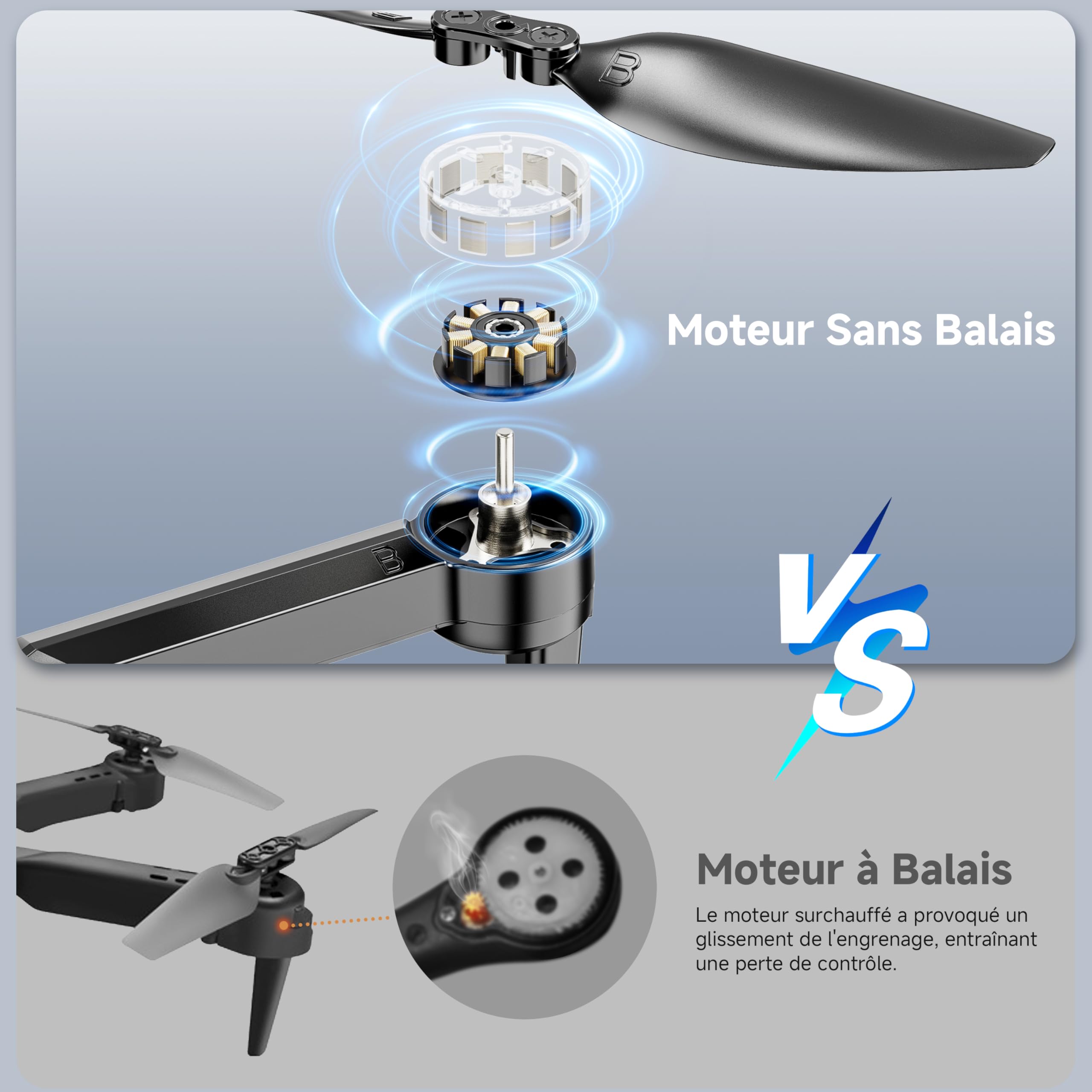 PLEGBLE Drone avec caméra 4K pour enfants, mini drone pour adultes – Moteur sans balais, FPV RC drone avec Wi-Fi 5G, maintien d’altitude, 3D flip, mode sans tête, trajectoire de vol – Cadeau jouet pou