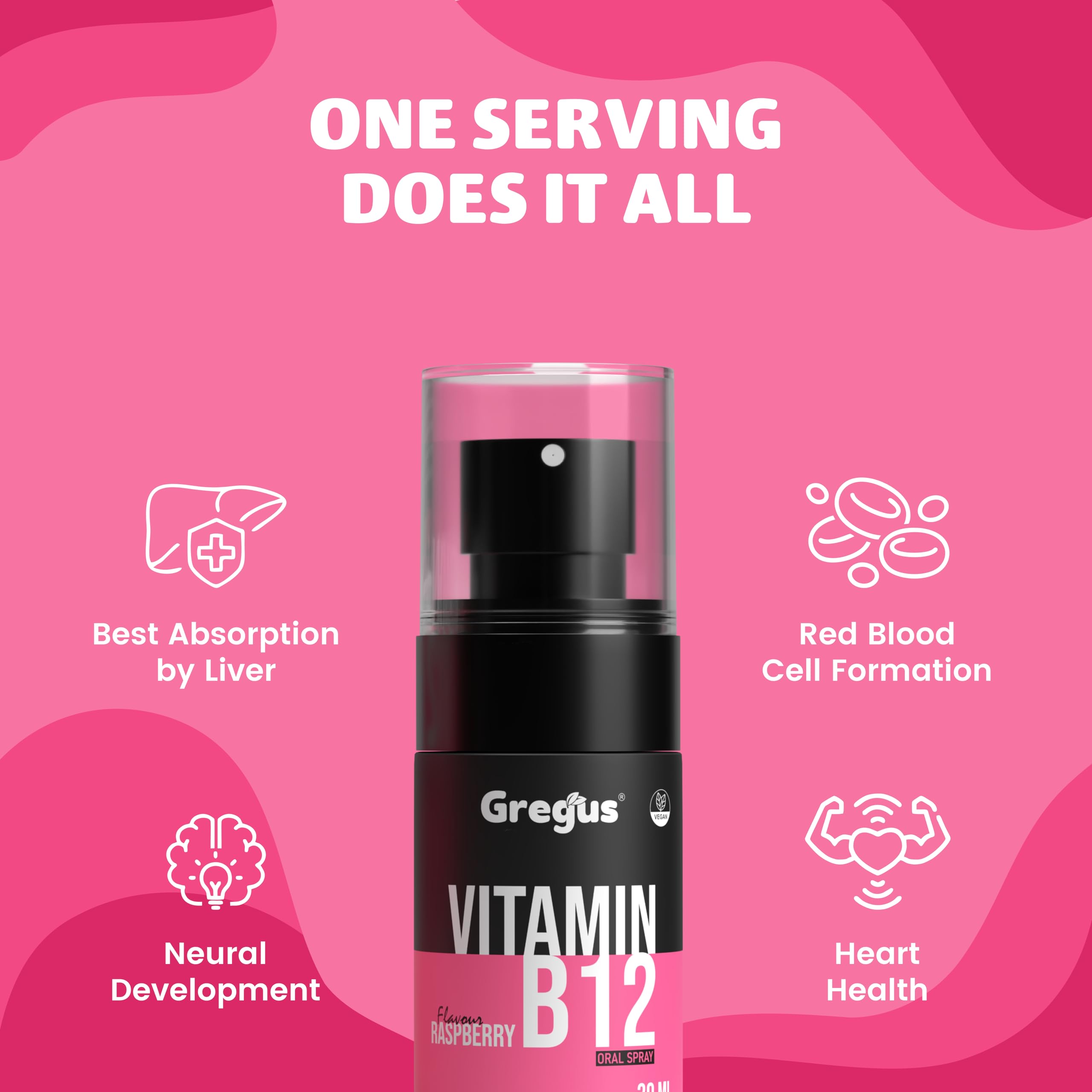 Vitamin B12 Oral Spray | Methylcobalamin B12 Spray | Fast Absorption Oral Supplement | Supports Energy Metabolism, Nervous System & Cognitive Function | Raspberry Flavour | Easy Daily Use 30ml (Pack of 1 ) — Amazon image 6