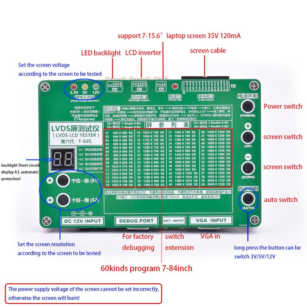 Nowy tester ekranu LCD do laptopa/LED + 14 kabli Lvds + zestaw narzędzi falownika, panel, wtyczka EU