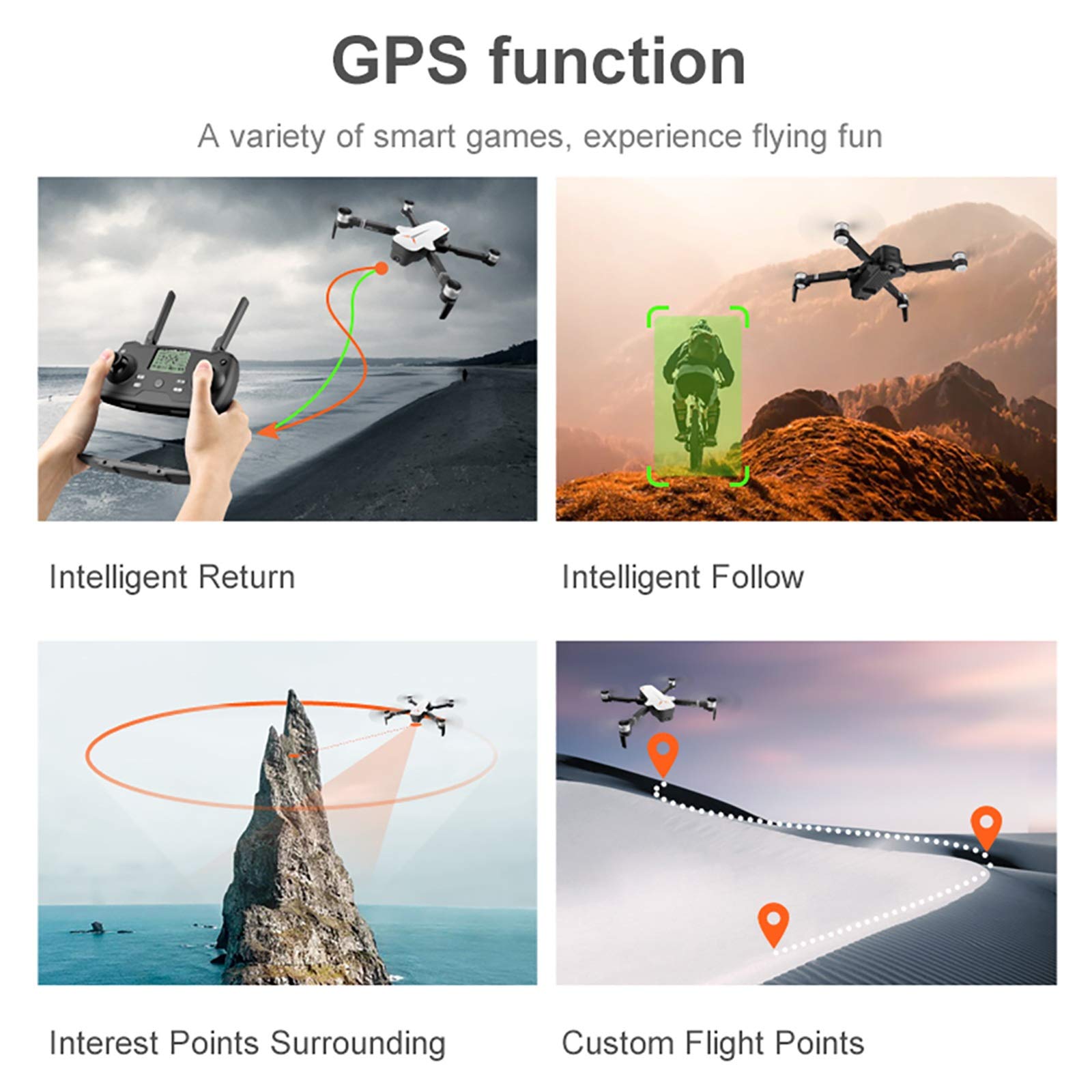 Drone Professionale GPS con Fotocamera HD 4K, 5G WiFi Live Video FPV UAV con Motore brushless, 1000m Distanza per rc Ultra Lunga, 25 Minuti Tempo di Volo
