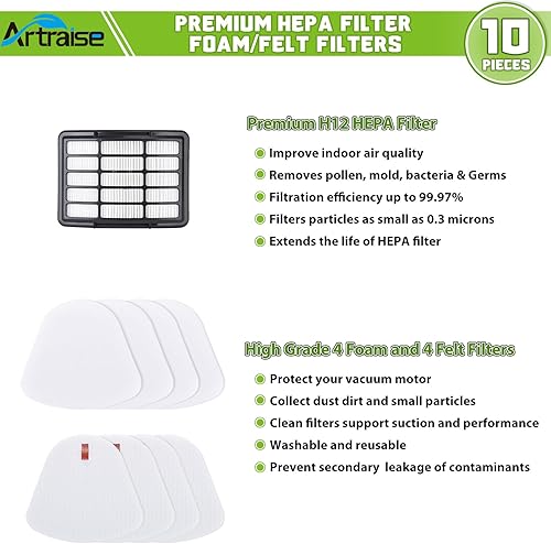 Miniatura 6 de Filtros para Shark Navigator Lift Away Deluxe Reemplazo vertical de vacío UV540 UV440 NV360 NV350 NV351 NV352 NV355 NV356 NV357 NV370 NV391 UV490