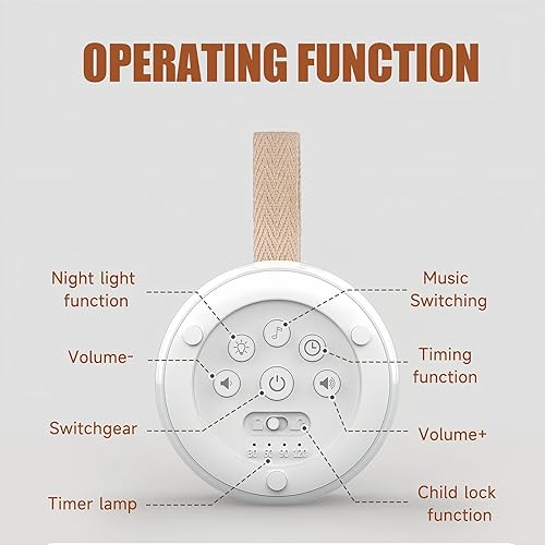 Miniatura 5 de Máquina de ruido blanco adecuada para bebés y adultos, máquina de sonido portátil, equipada con batería de larga duración, 24 sonidos relajantes,