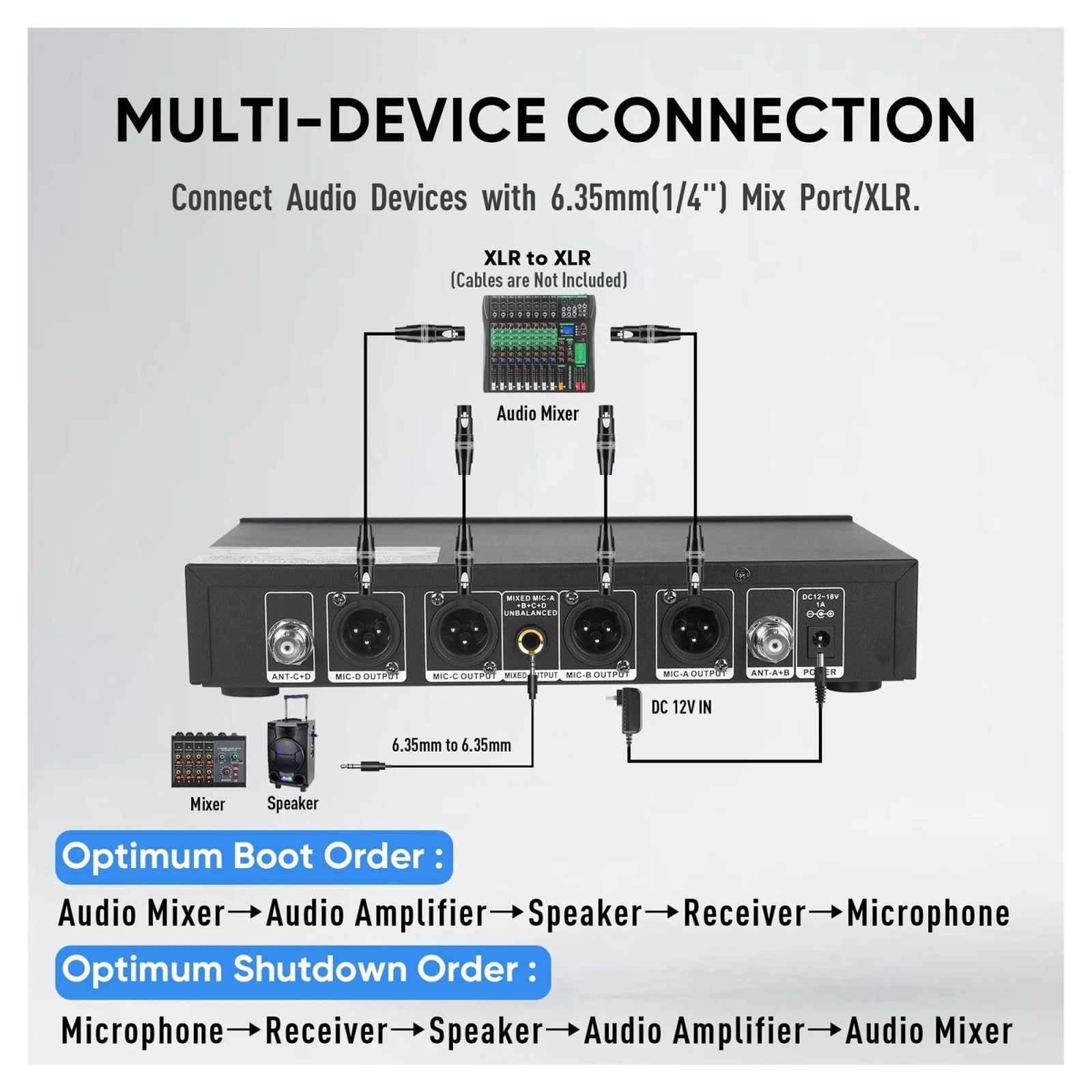 Wireless Professionale A 4 Canali Con Microfoni Palmari Riproduzione Chiara Del Suono(V10-S)