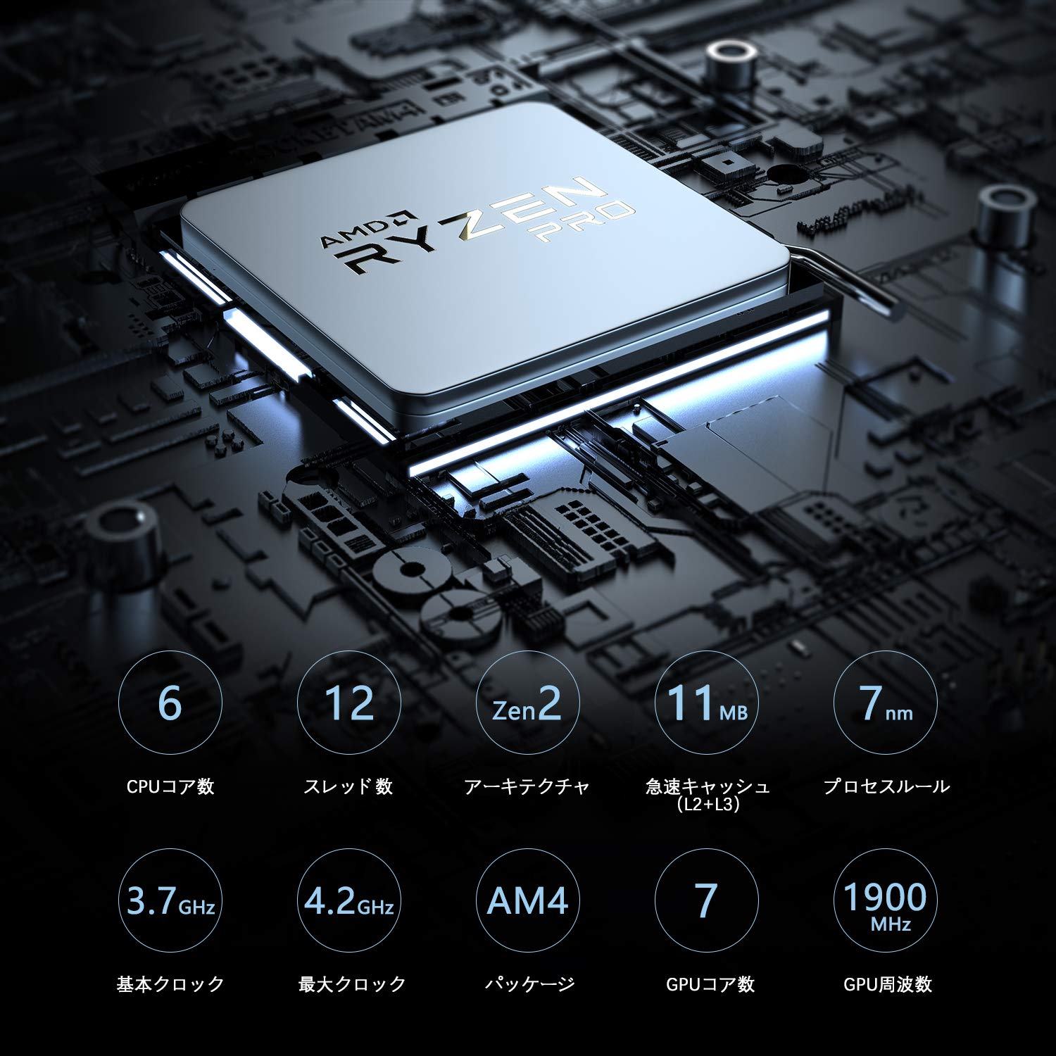 Amazon.co.jp: MINISFORUM Elitemini X400 ミニPC AMD Ryzen 5 PRO 
