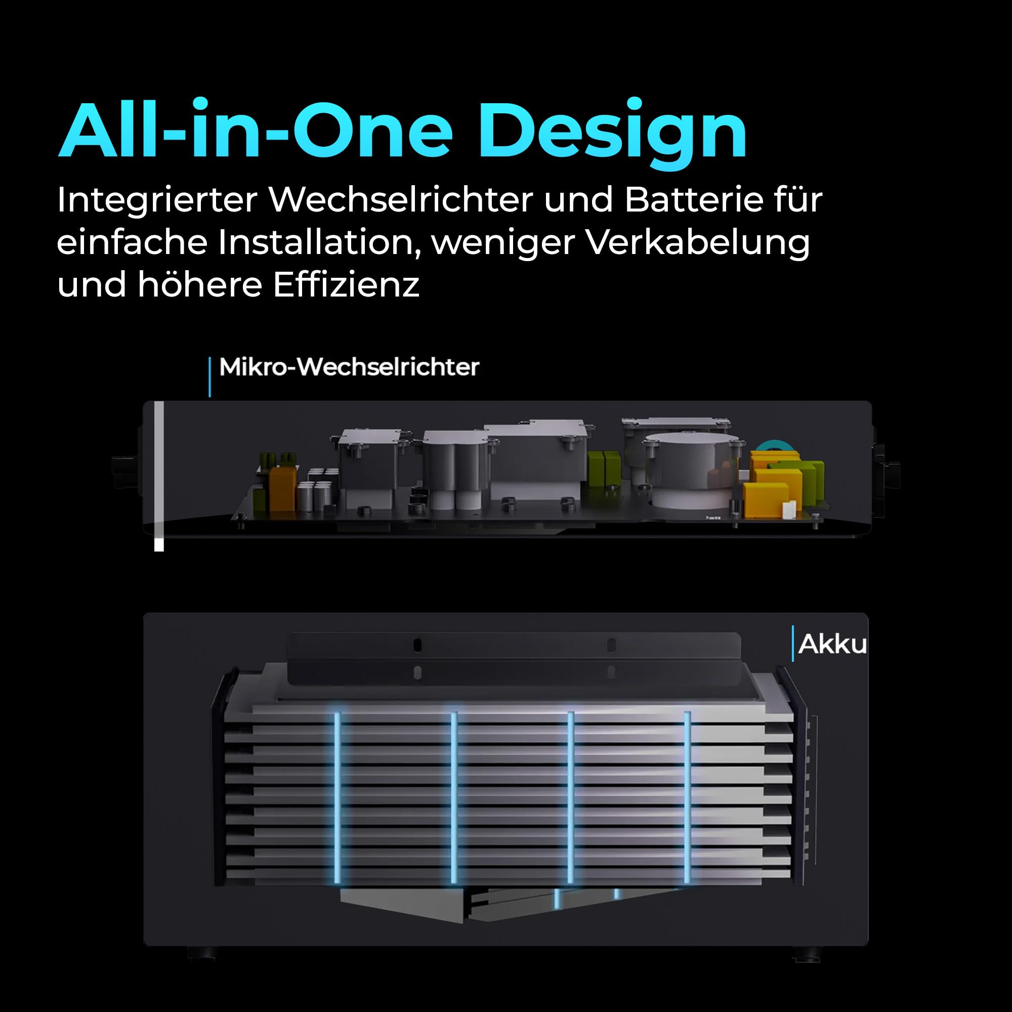 Ray Lite 1200 W Mini-Balkonkraftwerk mit 2000 Wh Solarstromspeicher, Wechselrichter, Modul-Halterung, Komplettset inkl. Smart Meter – ideal für kleine Balkone