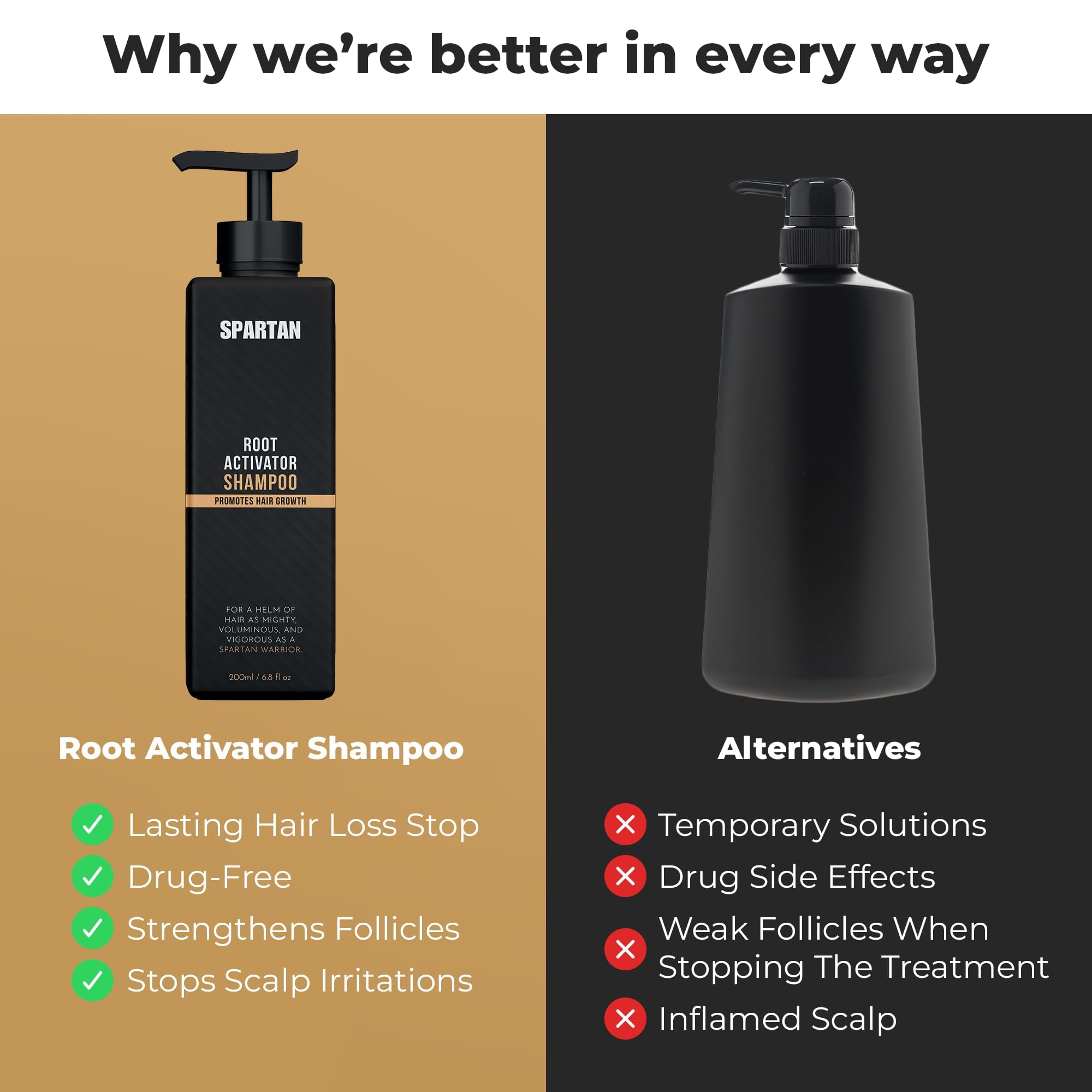 Amazon | SPARTAN ルートアクティベーターシャンプー 男性用 - 抜け毛