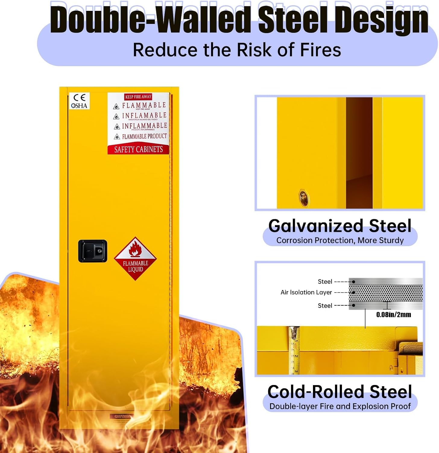 65 Gallon Flammable Safety Cabinet, Galvanized Steel Flammable Liquid Storage Cabinet, 23 x 18.1 x 65 in Explosion Proof with 2 Adjustable Shelves 2 Manual Doors for Industrial Use, Yellow