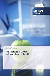 Percentile Curves of Number of Teeth