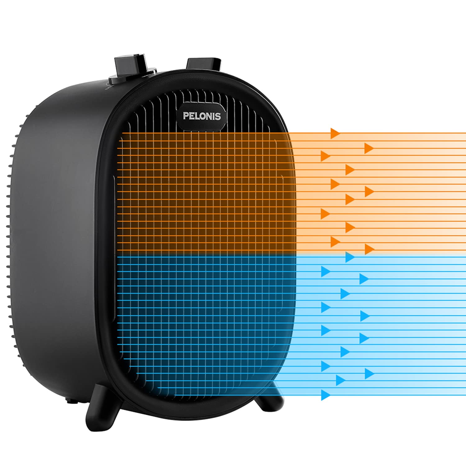 Buy PELONIS Electric Heater 2000W, Small Portable Heater with