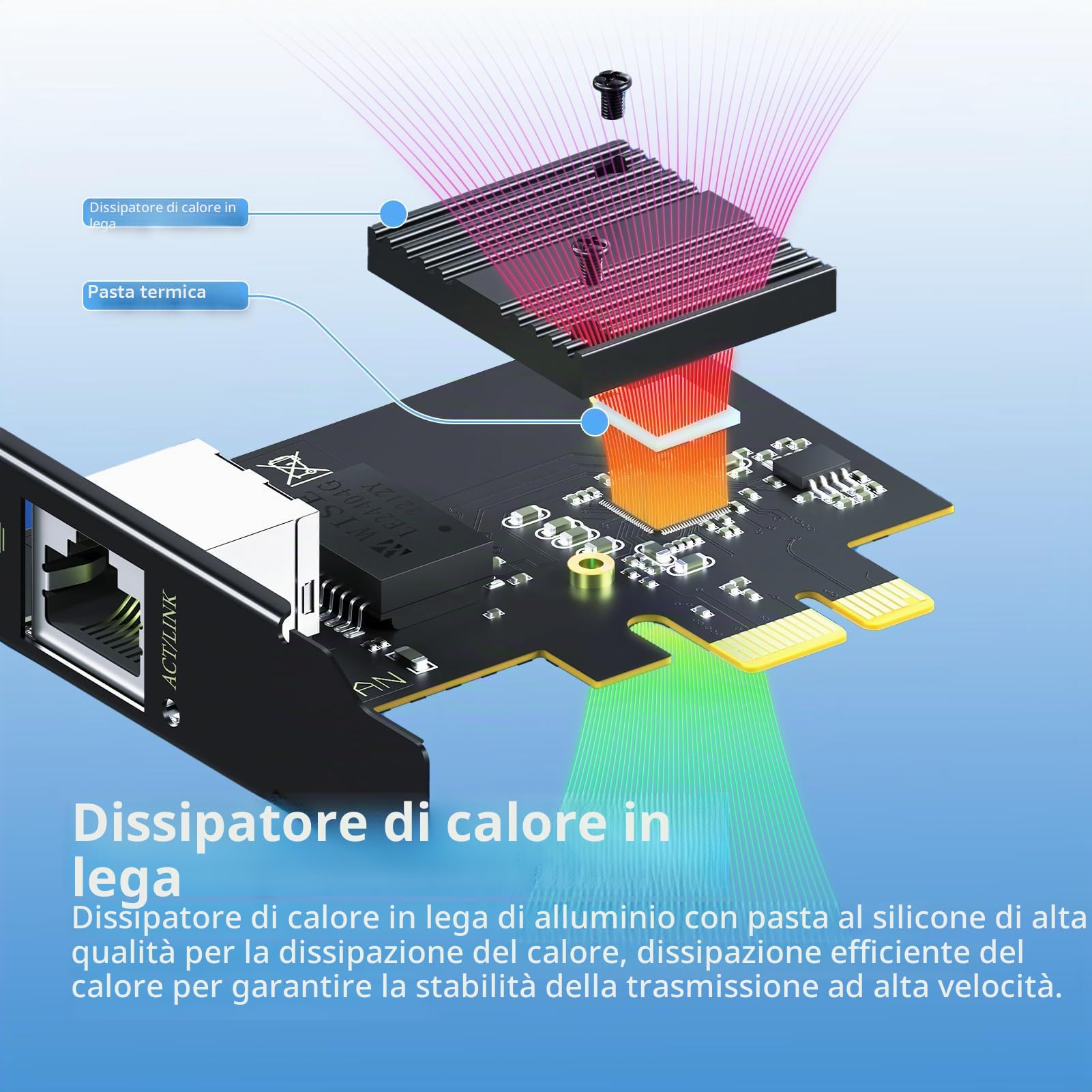Scheda di rete 2,5 Gb PCIe con chip I226-V, adattatore di rete 2,5GBase-T NIC, porta LAN RJ45 Ethernet Gigabit 100/1000/2500 Mbit/s, PCIe 3.1 X1