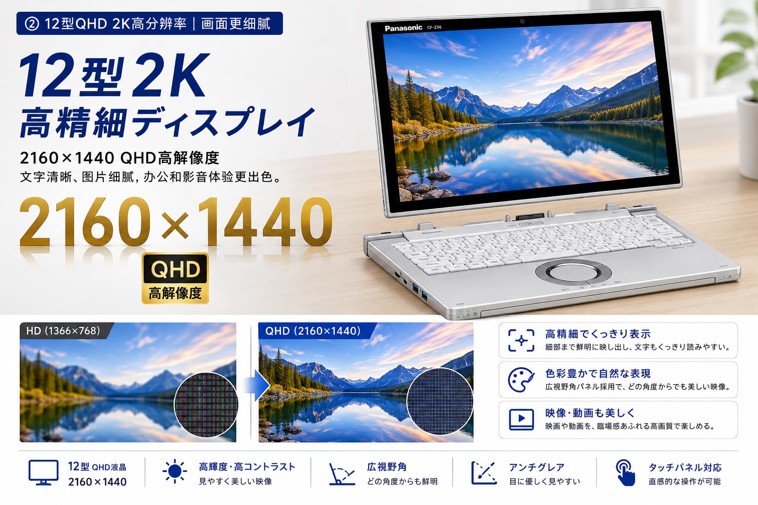 Amazon.co.jp: 【整備済み品】Let's note CF-XZ6 12型QHDタッチ i5