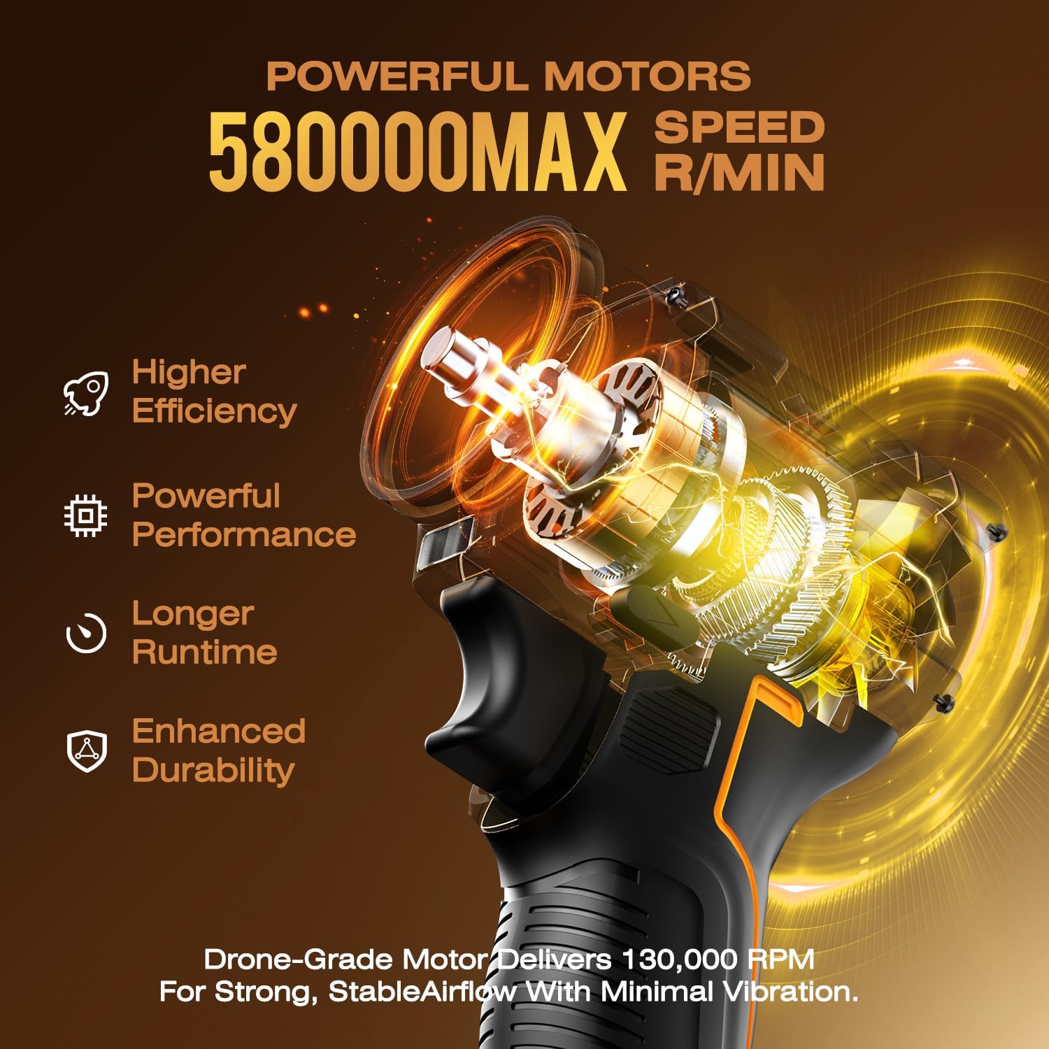 Leaf Blower Cordless for Dewalt 20V Battery, 1300000RPM Lightweight Mini Leaf Blower Handheld Electric Leaf Blower, 2-in-1 Portable Blower &Vacuum for Lawn Dust/Snow Blowing (Not Battery