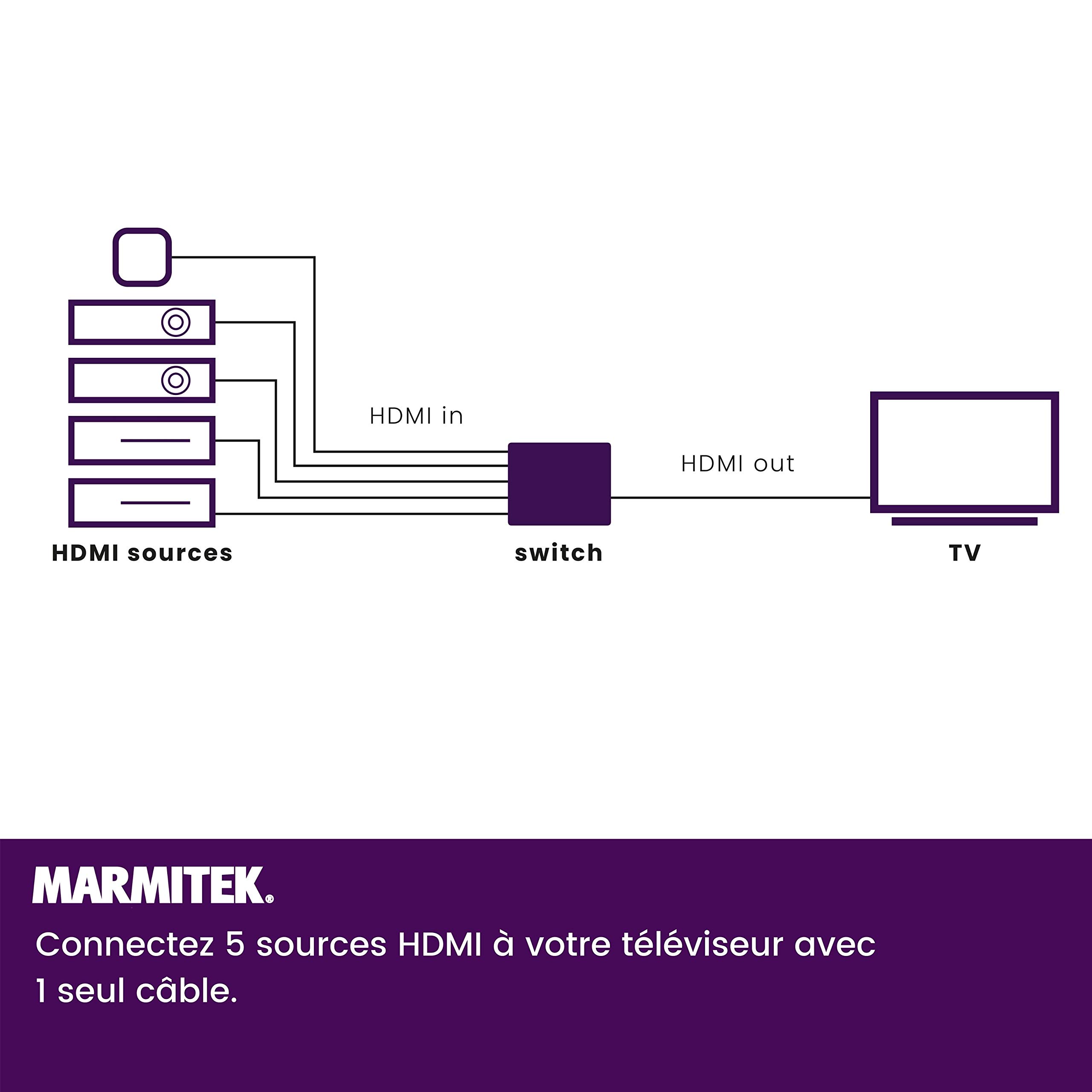 Marmitek Connect 350 UHD 2.0 - Switch HDMI 4K60 5 entrées 1 Sortie HDR