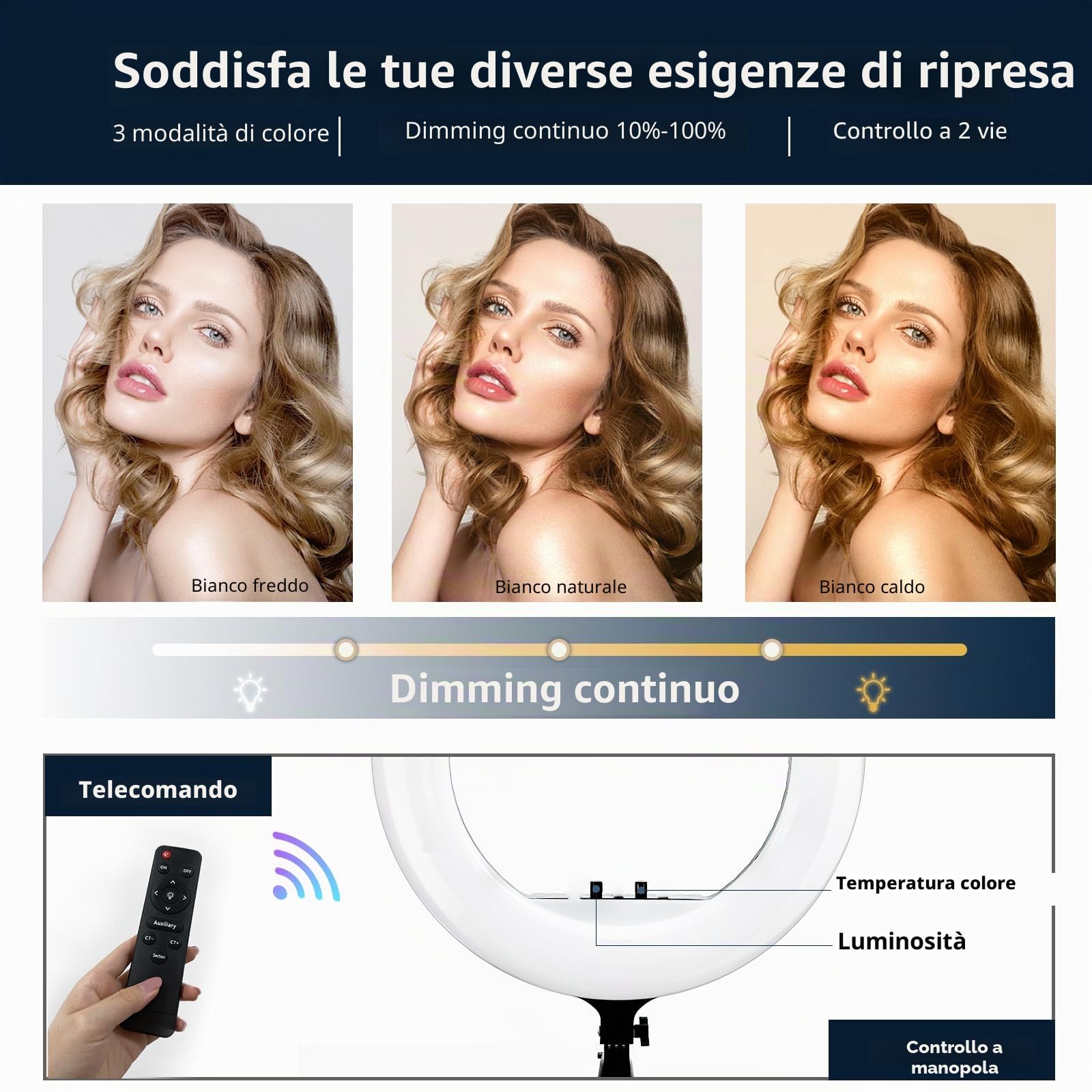 53.34CM/21 pollice Ring Light Telefono CRI 95+, Luce per Selfie 7000LM, 700K-6500K con testa per treppiede DSLR per YouTube TikTok Streaming Trucco Vlog Video Fotografia Zoom Riunione