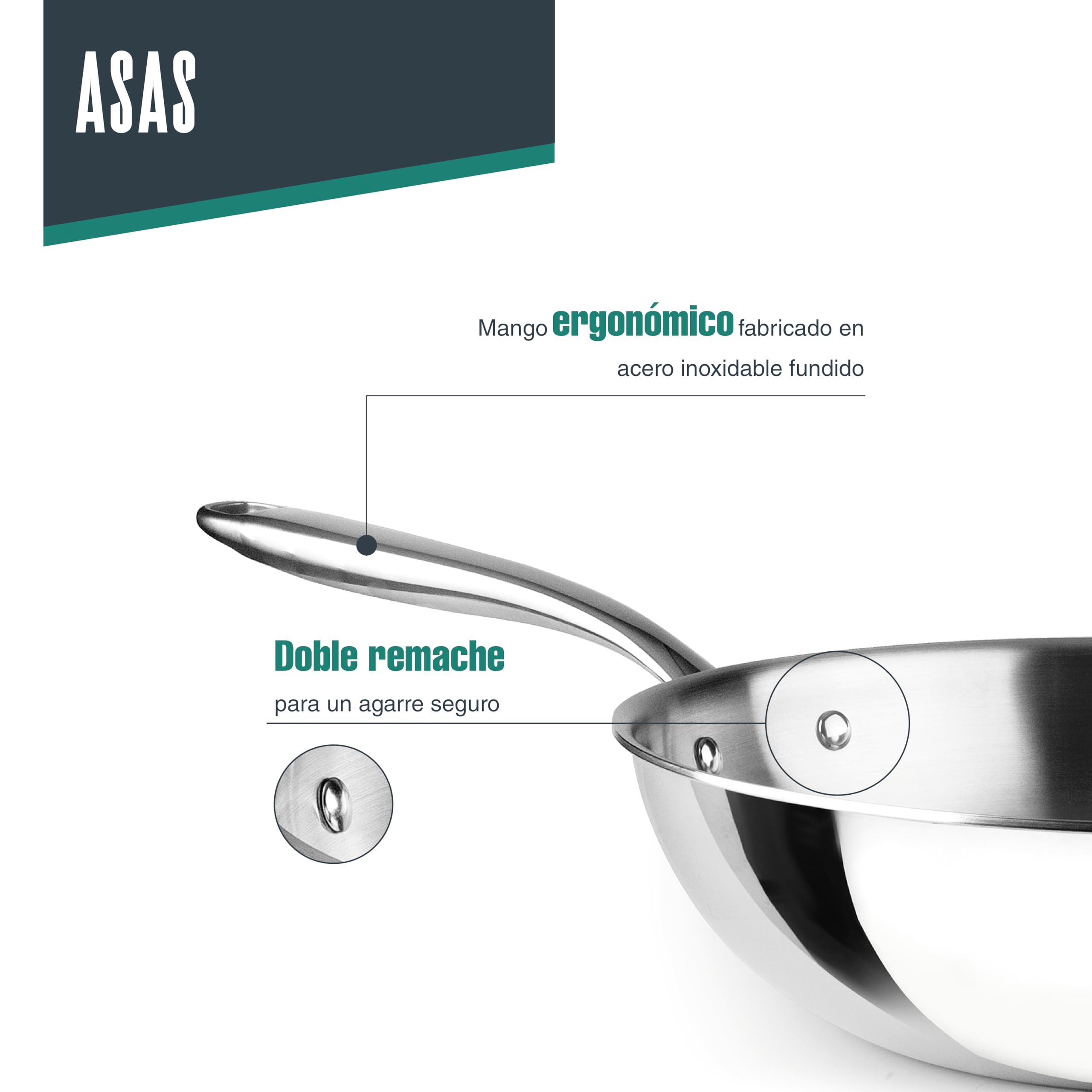 LACOR - 60898 - Wok Trichef, 28 cm, Acero Inoxidable 18/10 y Aluminio 1060, Tricapa, Mango de Acero Fundido, Apto para Inducción, Horno y Lavavajillas