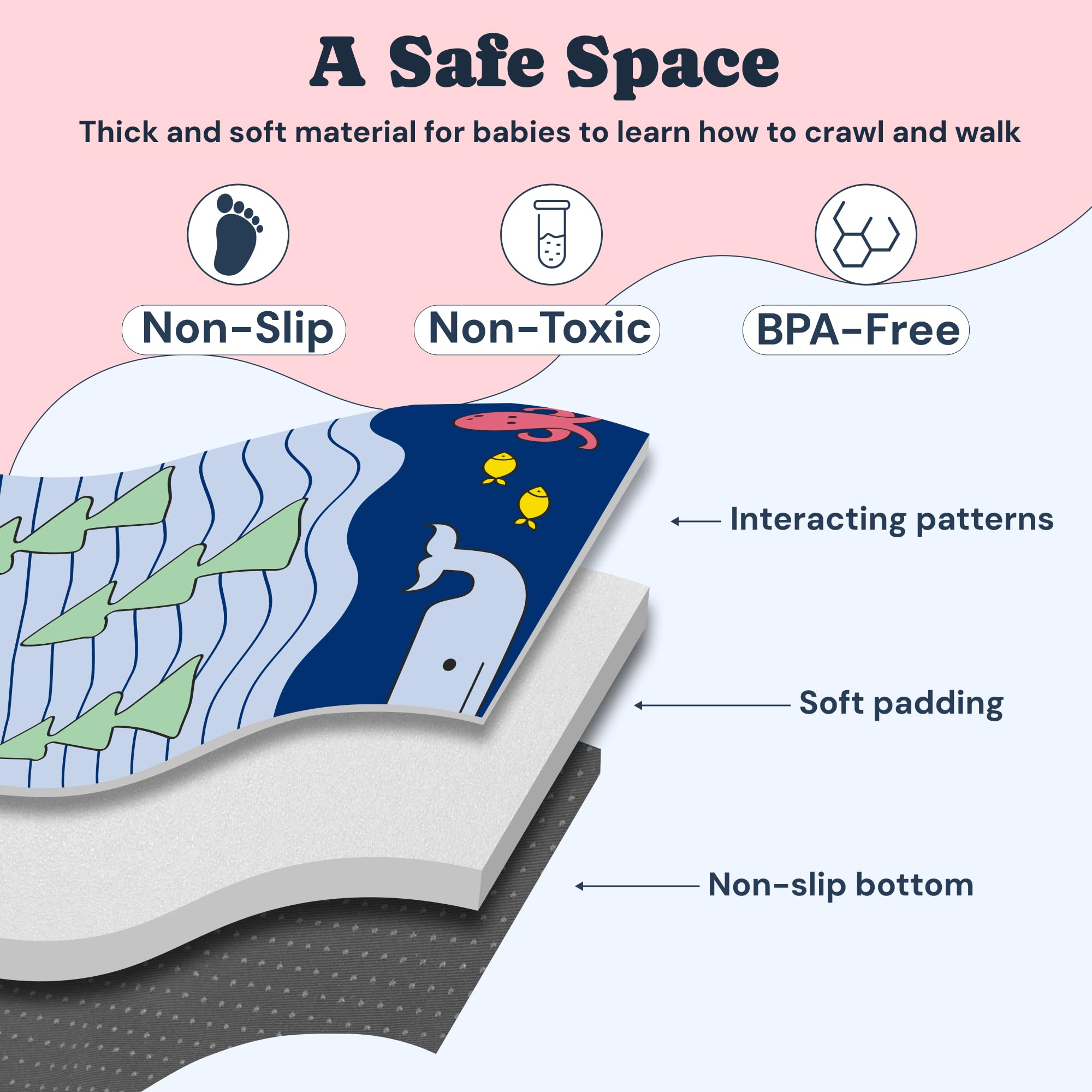 Todale Educational Baby Play Mat, 50x50 Tummy Time Mat for Baby Playpen, Portable Baby Mat for Floor, Non-Slip & Thick Playmat, Cushioned Baby Activity Mat, Multicolor with Animals, Shapes & Numbers