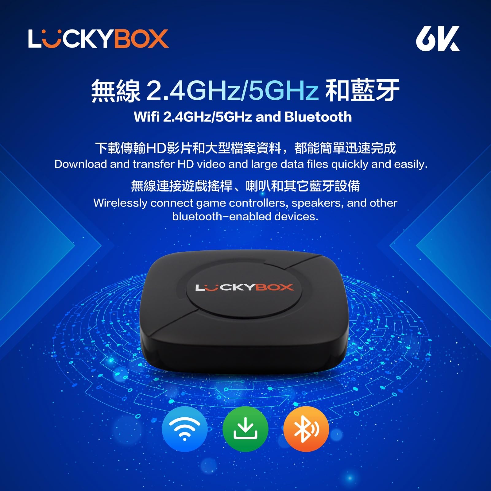 Amazon.com: LUCKYBOX PRO 2025 Chinese TV Box 中文电视盒子播放流畅