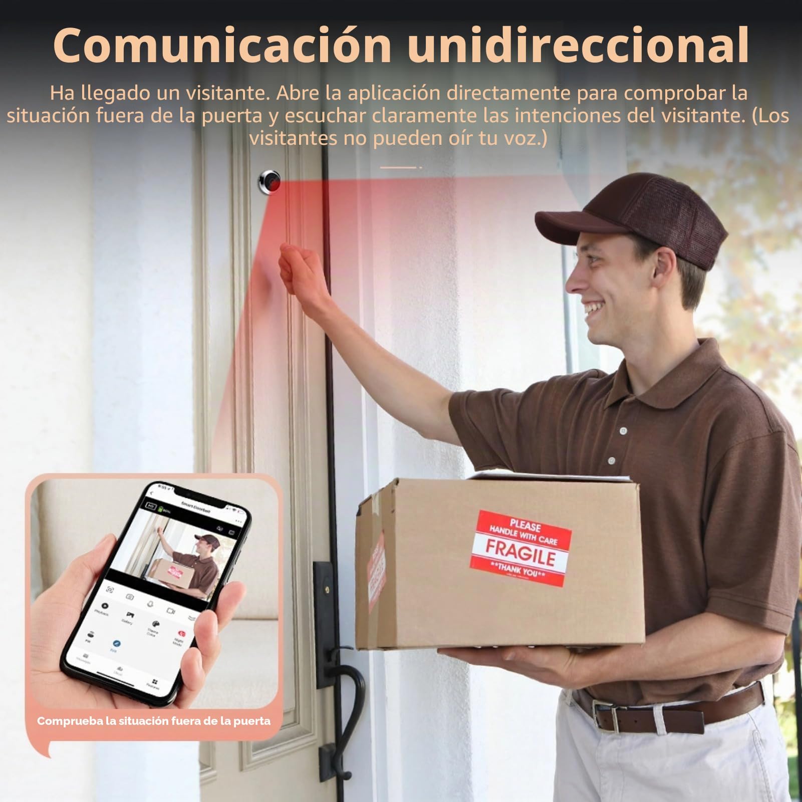 Visor de Puerta, Cámara de Mirilla de Puerta HD 1080P con Pantalla de 4,3 Pulgadas, Cámara IP con Orificio para Ojo de Puerta WiFi de 3MP, Cámara de Seguridad con Visor de Ojo de