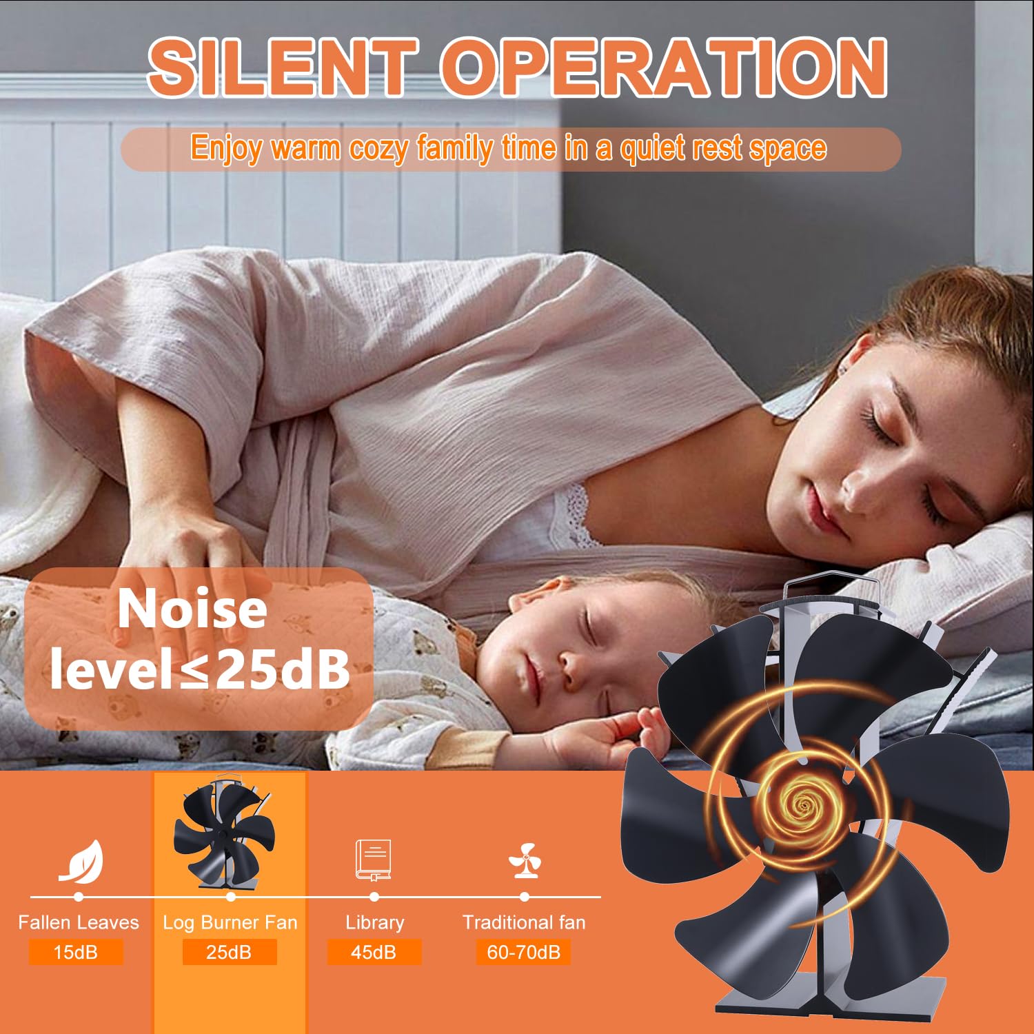 Tomersun Log Burner Stove Fan 6 Blades with Thermometer Woodburning Heat Powered Fire Fans for Fireplace/Wood Burning Stove/Log Burner - Image 3