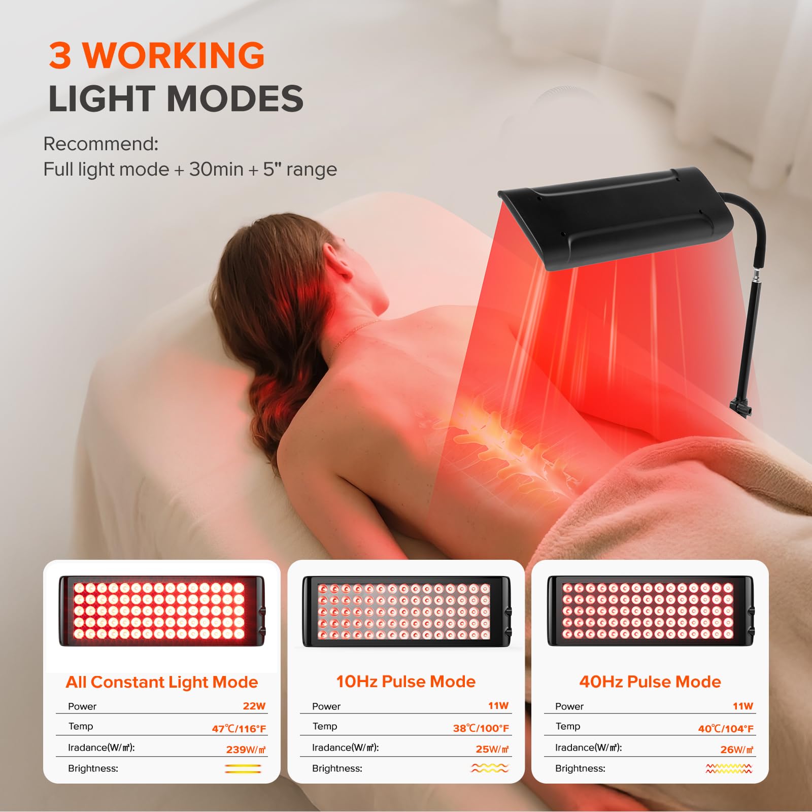 Red Light Therapy for Face and Body, GMOWNW Infrared Light Therapy Lamp with Stand, 660nm Red Light and 850nm Near Infrared Light Therapy Device for Face Knee Body, Skin Care at Home