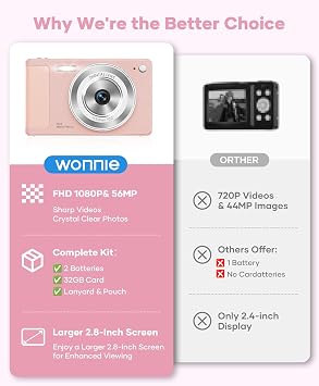 Digital Camera, FHD 1080P Point & Shoot Camera with 32GB SD Card, 2 Batteries, and Lanyard, Ideal for Kids & Teens, Suitable Gift for Girls