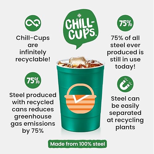 Miniatura 5 de Vasos Steel Chill 16 oz. Vasos de fiesta para verano, barbacoa, parrilla, picnic, diseño para bebidas frías, resistentes, duraderos, desechables