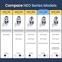 Vista 5 de Aplique de bidé de para inodoro Luxe Bidé Neo 185 (Elite Series), boquilla doble auto limpiante, agua dulce, no eléctrico, mecánico, con fuertes