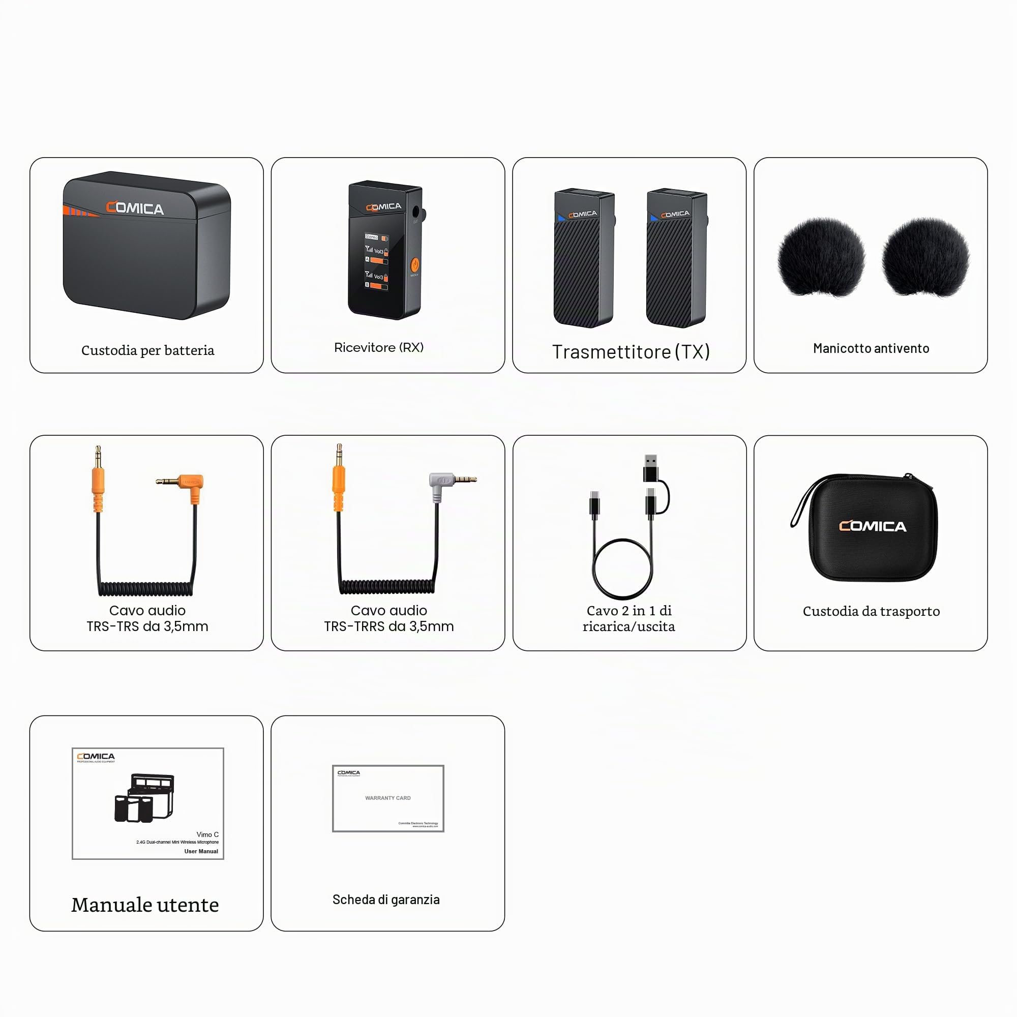 COMICA Vimo C3 Microfono Lavalier Wireless con Cancellazione del Rumore e Modalità di Sicurezza, Doppio Microfono Wireless 2.4G per Fotocamere DSLR iPhone Videocamera PC Android Live Streaming