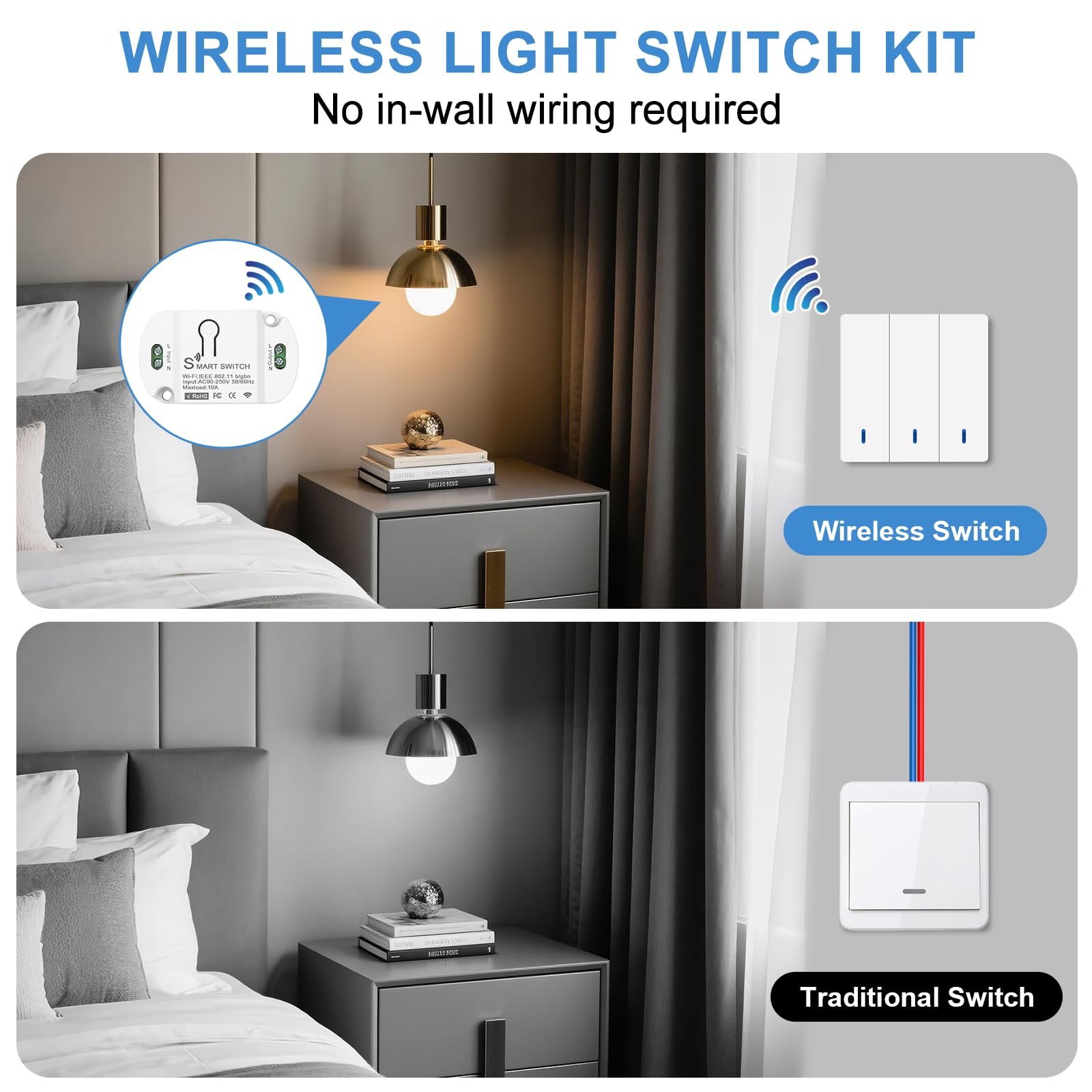 Interruttore Senza Fili, Interruttore luce Senza Fili, Interruttore Wireless, Interruttore wifi Smart Life, Interruttore Sicurezza Trasmettitore RF 433Mhz e 3 Controller Ricevitore 10A, Portata 100 m