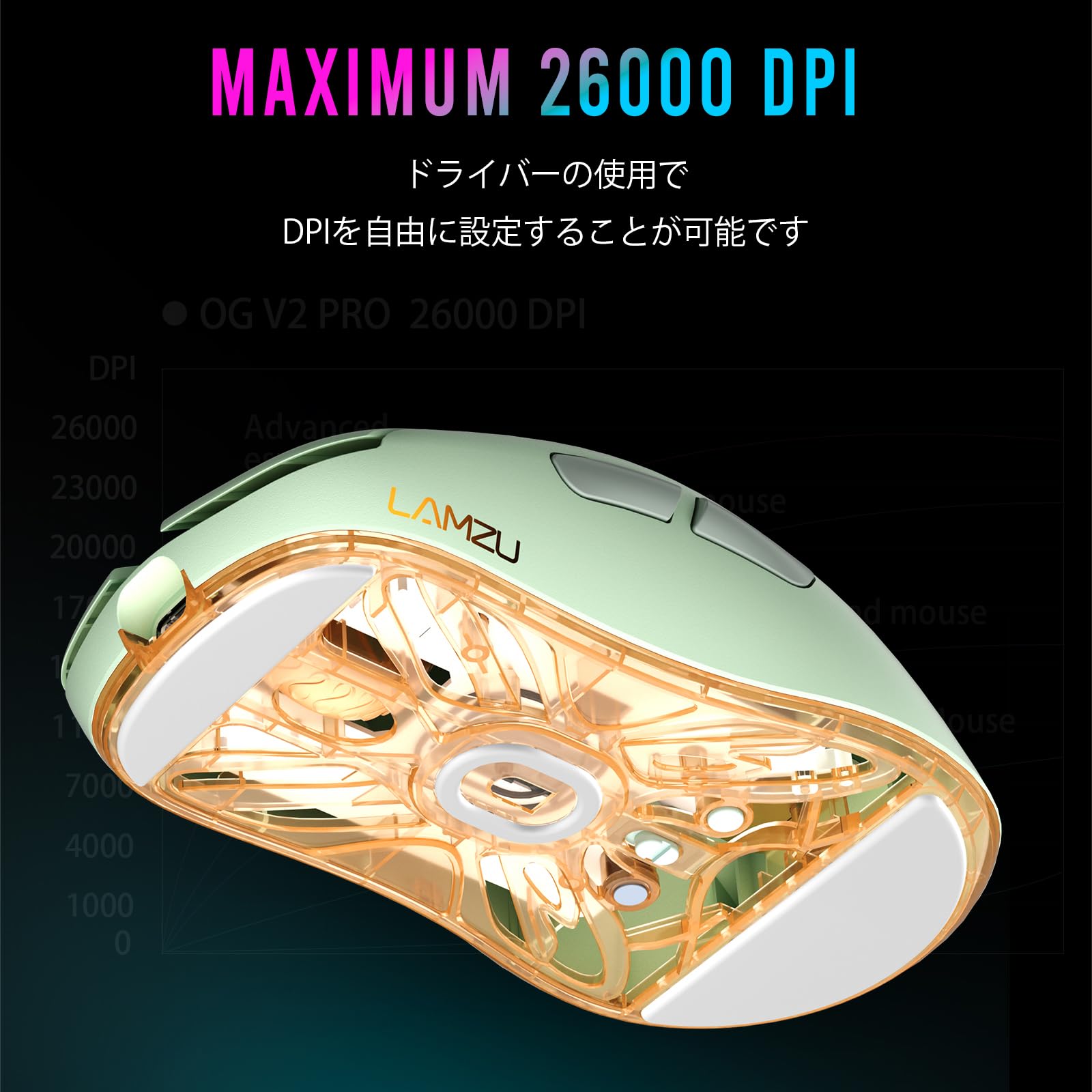 Amazon.co.jp: ラムズ(Lamzu) Atlantis Mini Pro ゲーミングマウス
