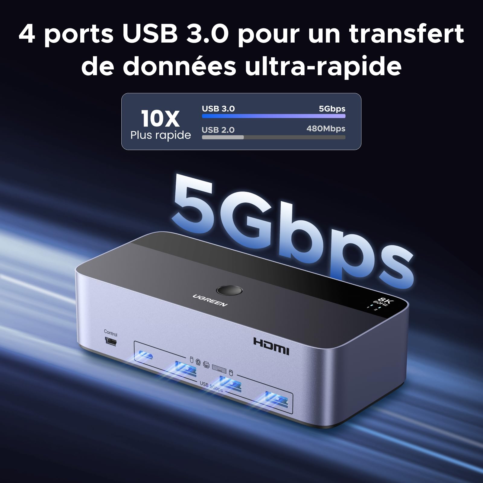 UGREEN Switch KVM HDMI+DP 2 Entrées 3 Sorties 8K 60Hz pour 2 Affichage | Commutateur KVM USB 3A +1C 3.0 5Gbps pour Clavier Souris Disque Dur Contrôleur de Bureau Câbles HDMI+DP+USB Inclus