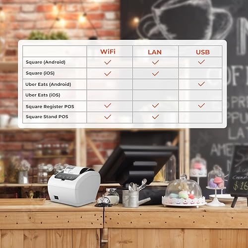 Miniatura 4 de MUNBYN Impresora térmica WiFi de recibos con puerto USBLANRS232 impresora POS de 3150in funciona con cajón cuadrado de Windows MacChromebook Linux