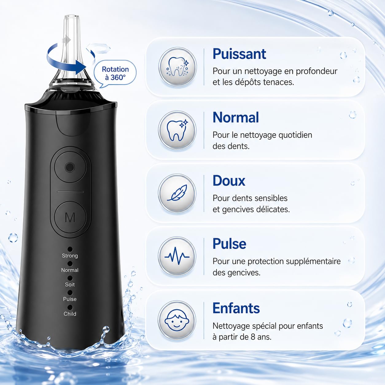 Oryzon Hydropulseur sans fil pour un soin dentaire & buccal optimal - Hydropulseur Dentaire Avec Réservoir 310 Ml, Jet Dentaire Portable IPX7, 4 Modes Et 4 Buses Pour Maison Et Voyage (Blanc)