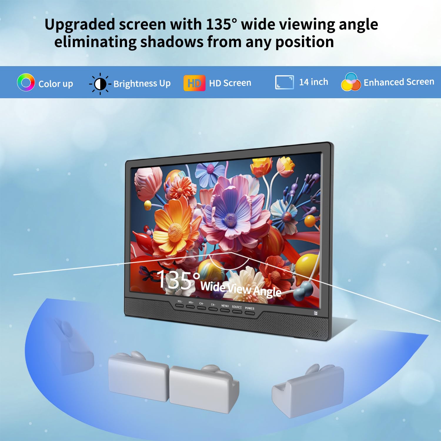 KCR 14 Zoll LED HD TV, kleiner Fernseher mit HDMI-Eingang, eingebauter digitaler Tuner/HDMI/USB/DC-12IN für Schlafzimmer, Küche, Wohnmobil – inklusive Fernbedienung