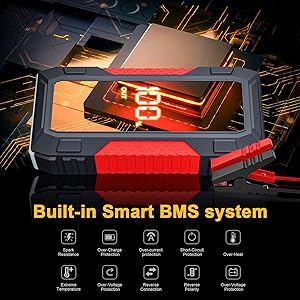 HPBS Jump Starter - 5000A Jump Starter Battery Pack for Up to 10.0L Gas and 8.0L Diesel Engines, Model H2000 12V Portable Car Battery Jump Starter Box with 3.0" LCD Display