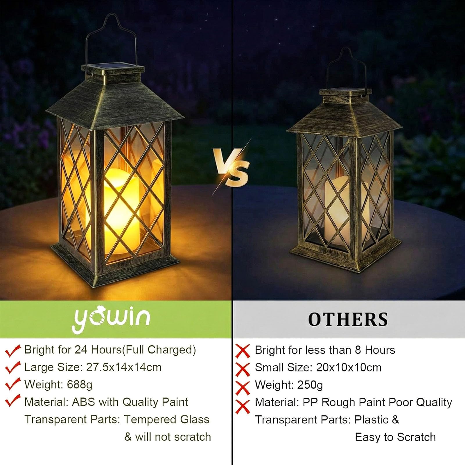 Yowin Lanterne da Esterno 2 Pezzi 35cm Grande Lanterna Solare da Giardino con Candele Tremolante, Vetro Temperato, Lampada Solari da Appendere Impermeabile Lampade da Tavolo per Giardino Balconi