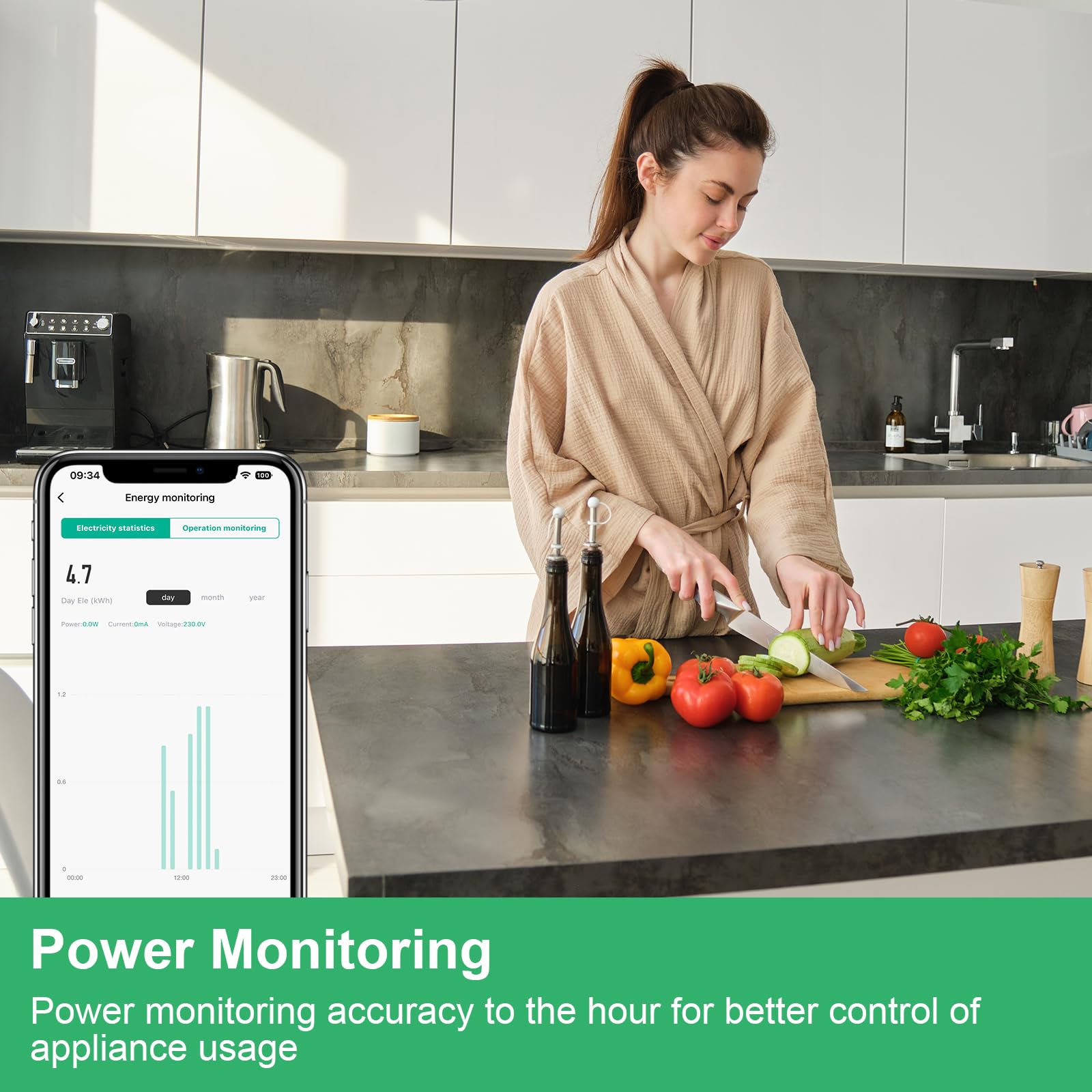 ANTELA Presa Intelligente WiFi 4 Pezzi Con Monitoraggio Energetico, Tipo F, 16A, Compatibile Con Alexa E Google Home, Controllo Vocale E Remoto Via App, Funzione Timer E Protezione Sovraccarico