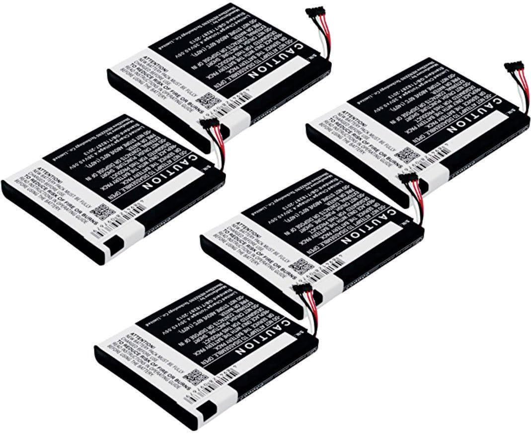 Amazon.com: Synergy Digital Wireless Router Battery, Compatible with ...