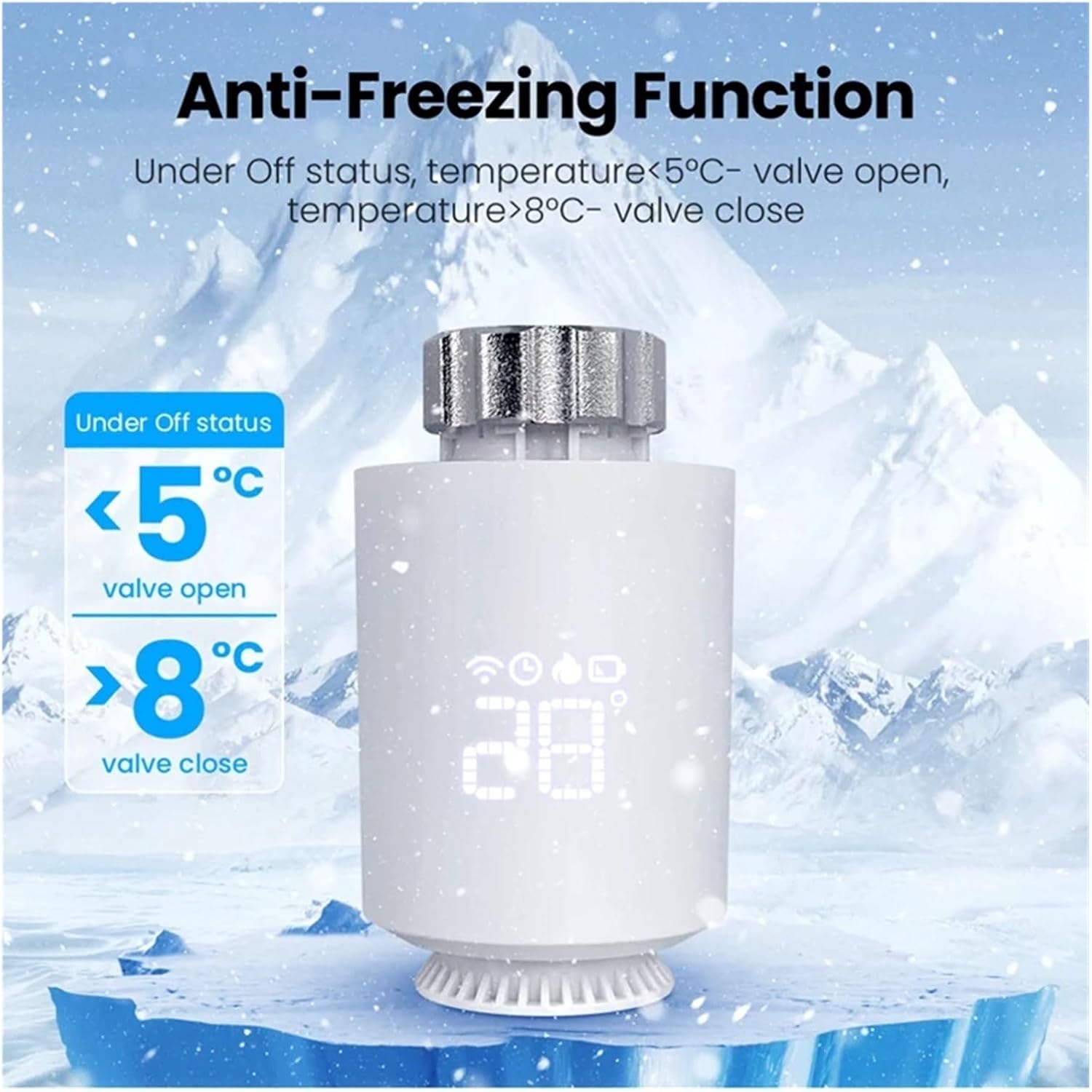 LED 温度コントローラー サーモスタット ラジエーターアクチュエーター 温度コントローラー ホワイト 家庭用 電子 調節可能