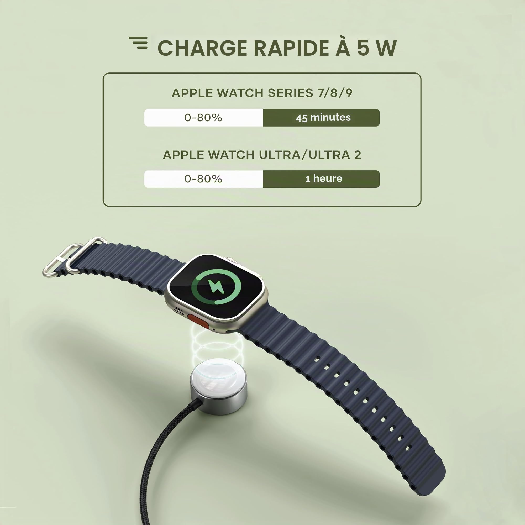 SATECHI Câble de Charge Magnétique pour Apple Watch, Charge Rapide 5W