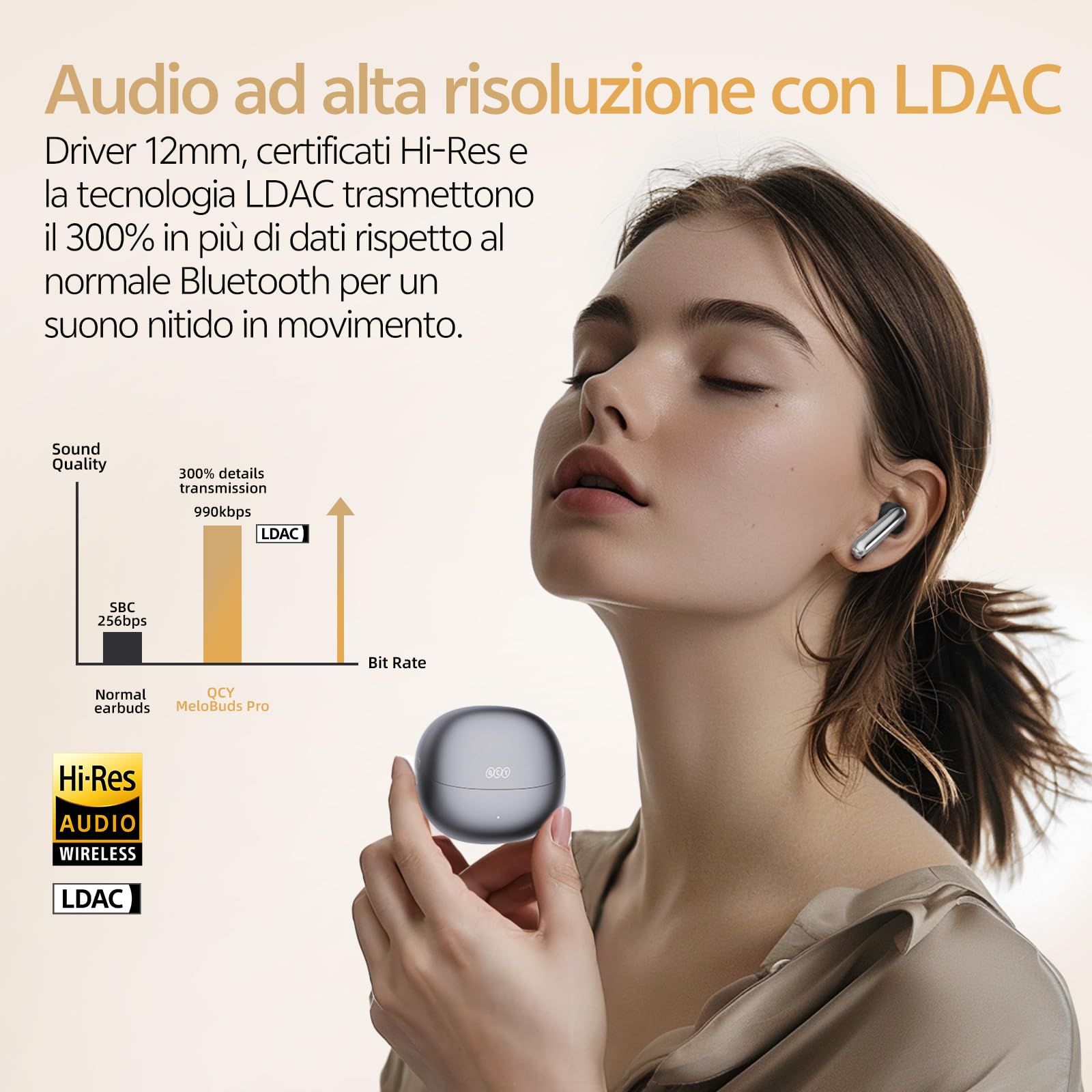 QCY MeloBuds Pro Cuffie Bluetooth Auricolari Wireless con Cancellazione del Rumore Adattiva, LDAC Hi-Res Audio Bluetooth 5.3 Connessione Multipunto, 34 ore di riproduzione, Vestibilità Comoda