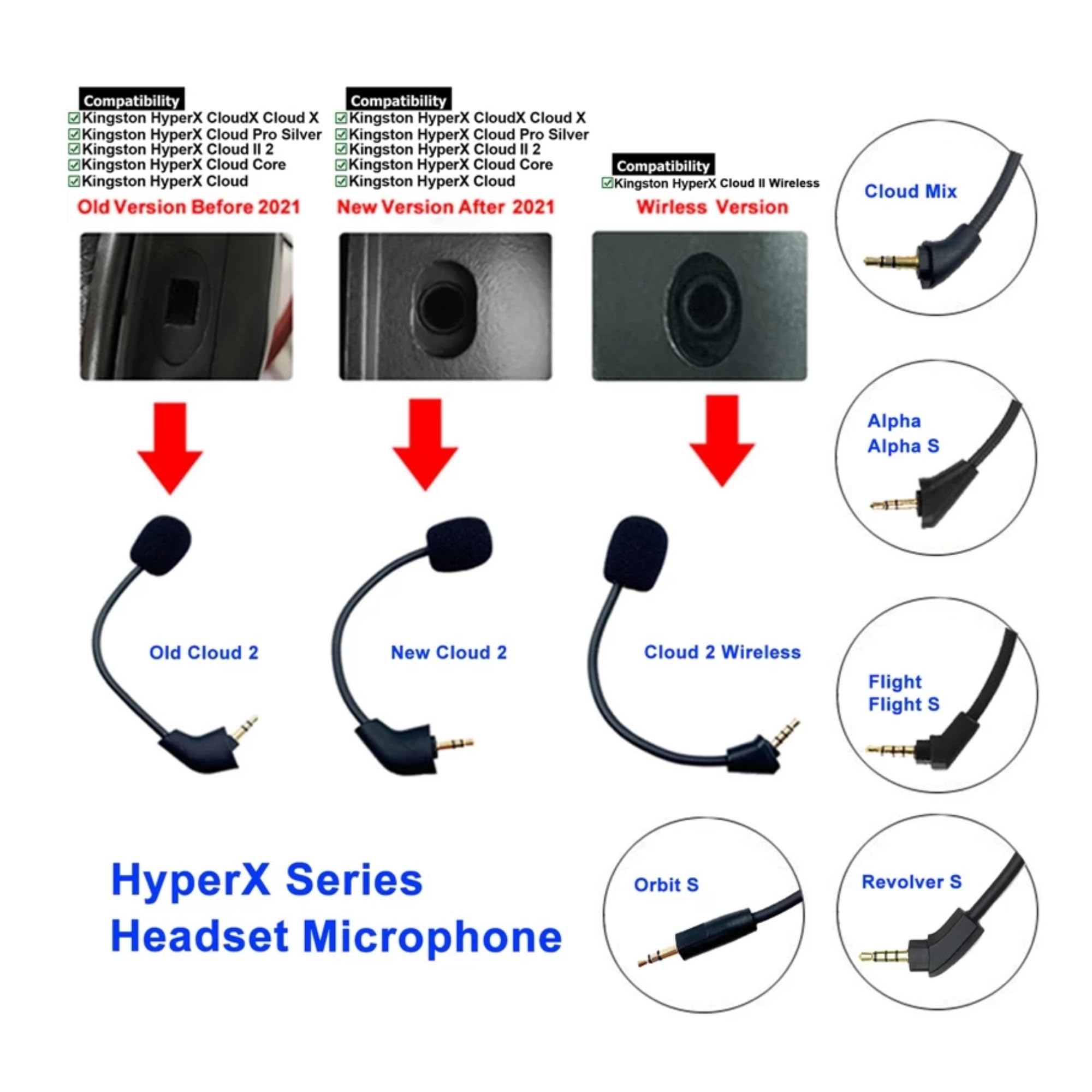 Zamiennik mikrofonu Hyperx Cloud 2 (stara wersja przed 2021 r.), Cloud X, Cloud II, Cloud Core, Cloud Pro Silver – mikrofon wysięgnikowy z redukcją szumów, kompatybilny z konsolami do gier, PC