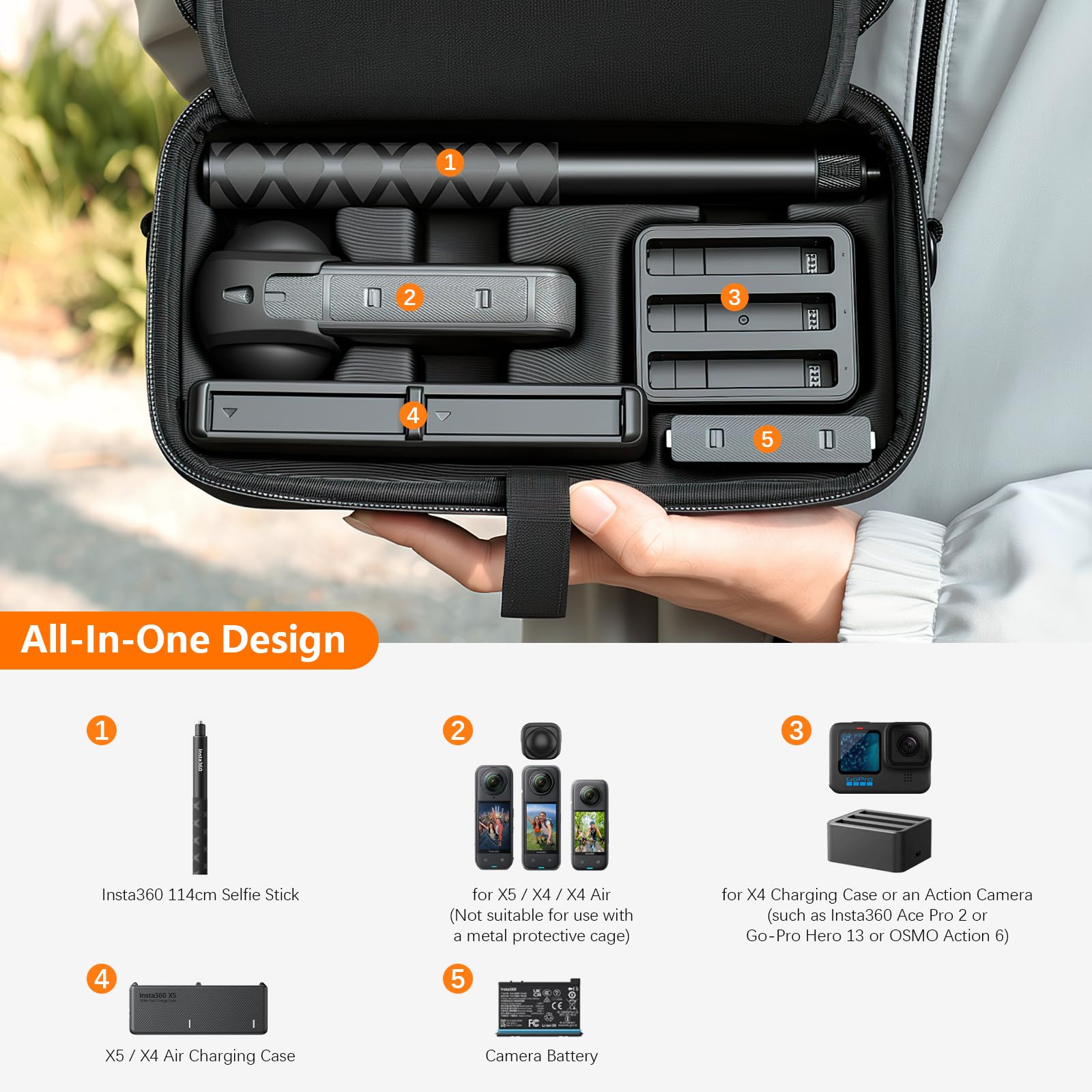 AMAZEAR Custodia da trasporto per accessori Insta360 X5 / X4 Air, Borsa impermeabile, Borsa a tracolla portatile per Insta360 X5 / X4 Air, Compatibile con asta selfie, Totalmente nero, Media