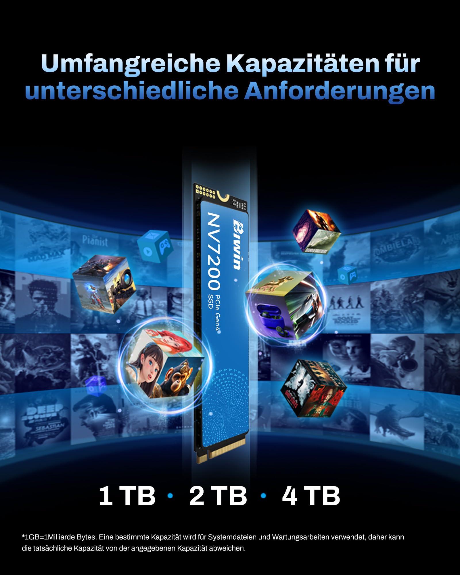 BIWIN NV7200 M.2 SSD 2TB NVMe 2.0 - Bis zu 7200 MB/s Lesegeschwindigkeit - PCIe Gen4x4 Interne Festplatte mit HMB Technologie – Solid State Drive für Laptop/Desktop PC/Gaming - PS5 Kompatibel