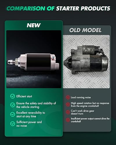 Miniatura 3 de SCITOO Motor de arranque Marine Outboard 1998-2001 40EO Jet 30 59.0ci-40 HP 5726N MOT3012 SAB0031 50-822462