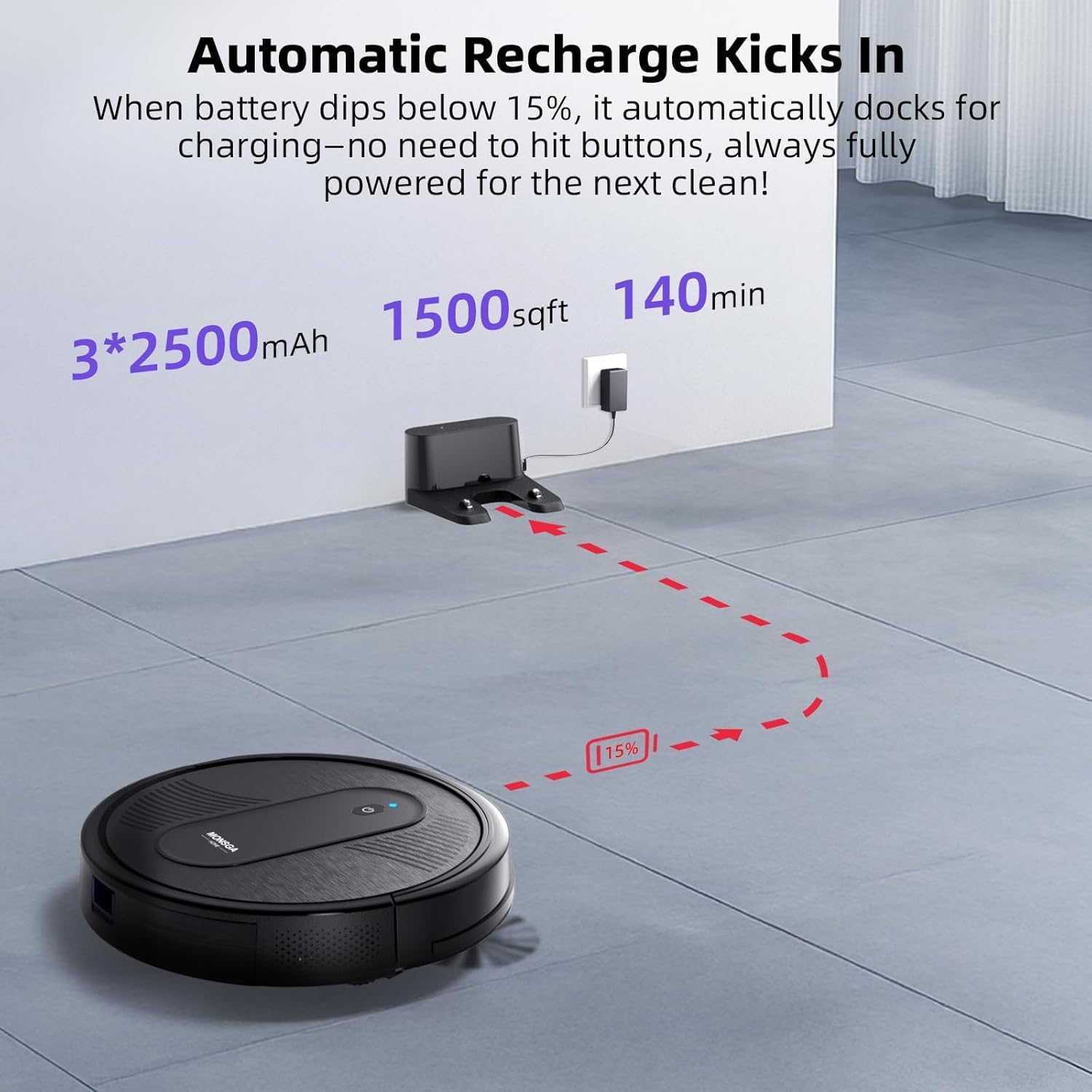 MONSGA Robot Vacuums and mop, Powerful Suction Robotic Vacuum, 140Min Runtime, Vacuum Robot for Hard Floor, Low Pile Carpet, Pet Hair, Remote/App/Voice Control, Schedule Clean (Black) - Image 7